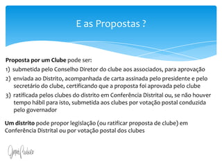 Art. 13. A iniciativa popular consiste na apresentação de projeto de lei à Câmara dos Deputados, subscrito por, no mínimo, um por cento do eleitorado nacional, distribuído pelo menos por cinco Estados, com não menos de três décimos por cento dos eleitores de cada um deles.§ 1o O projeto de lei de iniciativa popular deverá circunscrever-se a um só assunto.§ 2o O projeto de lei de iniciativa popular não poderá ser rejeitado por vício de forma, cabendo à Câmara dos Deputados, por seu órgão competente, providenciar a correção de eventuais impropriedades de técnica legislativa ou de redação.E as Propostas ?Proposta por um Clube pode ser:1)  submetida pelo Conselho Diretor do clube aos associados, para aprovação2)  enviada ao Distrito, acompanhada de carta assinada pelo presidente e pelo     secretário do clube, certificando que a proposta foi aprovada pelo clube3)  ratificada pelos clubes do distrito em Conferência Distrital ou, se não houver      tempo hábil para isto, submetida aos clubes por votação postal conduzida      pelo governadorUm distrito pode propor legislação (ou ratificar proposta de clube) em Conferência Distrital ou por votação postal dos clubes