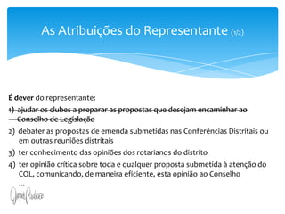 Art. 13. A iniciativa popular consiste na apresentação de projeto de lei à Câmara dos Deputados, subscrito por, no mínimo, um por cento do eleitorado nacional, distribuído pelo menos por cinco Estados, com não menos de três décimos por cento dos eleitores de cada um deles.§ 1o O projeto de lei de iniciativa popular deverá circunscrever-se a um só assunto.§ 2o O projeto de lei de iniciativa popular não poderá ser rejeitado por vício de forma, cabendo à Câmara dos Deputados, por seu órgão competente, providenciar a correção de eventuais impropriedades de técnica legislativa ou de redação.As Atribuições do Representante (1/2)É dever do representante:1)  ajudar os clubes a preparar as propostas que desejam encaminhar ao     Conselho de Legislação2)  debater as propostas de emenda submetidas nas Conferências Distritais ou      em outras reuniões distritais3)  ter conhecimento das opiniões dos rotarianos do distrito4)  ter opinião crítica sobre toda e qualquer proposta submetida à atenção do      COL, comunicando, de maneira eficiente, esta opinião ao Conselho     ...1)  ajudar os clubes a preparar as propostas que desejam encaminhar ao     Conselho de Legislação