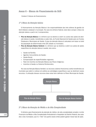 Anexo 6 – Blocos de Financiamento do SUS
                                               Existem 5 blocos de financiamento:



                                           1º) Bloco da Atenção básica

                                              O financiamento da Atenção Básica é de responsabilidade das três esferas de gestão do
                                           SUS (federal, estadual e municipal). No caso do dinheiro federal, este deve compor o bloco da
                                           atenção básica a partir de 2 componentes:
ANEXO 6 – BLOCOS DE FINANCIAMENTO DO SUS




                                           • Piso da Atenção Básica: é o dinheiro que se destina a cobrir os custos das ações de aten-
                                             ção básica à saúde, transferidos a cada mês, do Fundo Nacional de Saúde para os Fundos
                                             Estaduais e Municipais de Saúde. O piso da atenção básica é calculado com base no total
                                             da população de determinado ente (DF, estado ou município).
                                           • Piso da Atenção Básica Variável: é o dinheiro que se destina a cobrir os custos de ações
                                             específicas de atenção básica à saúde, tais como:

                                              »   Saúde da Família;
                                              »   Agentes Comunitários de Saúde;
                                              »   Saúde Bucal;
                                              »   Compensação de especificidades regionais;
                                              »   Fator de incentivo da Atenção Básica aos Povos Indígenas;
                                              »   Incentivo à Saúde no Sistema Penitenciário.

                                              No caso da Atenção Básica Variável, os recursos (valores financeiros) serão transferidos ao
                                           município que aderir e colocar em prática as estratégias específicas a que se destinam esses
                                           recursos. A utilização desses recursos deve estar bem definida no Plano Municipal de Saúde.




                                                                                  Atenção Básica




                                                   Piso da Atenção Básica                             Piso da Atenção Básica Variável



                                           2º) Bloco da Atenção de Média e de Alta Complexidade

                                              O dinheiro para financiamento da atenção de média e de alta complexidade compõe o Limite
   102                                     Financeiro da Média e Alta Complexidade Ambulatorial e Hospitalar do Distrito Federal, dos esta-
                                           dos e dos municípios, que é o “teto” de quanto esses entes podem gastar nesse tipo de ação.
 