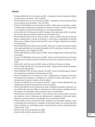 Portarias

• Portaria GM/MS 95, de 26 de janeiro de 2001 – Estabelece a Norma Operacional Básica
  do Sistema Único de Saúde – SUS 01/2001.
• Portaria GM/MS 373, de 27 de fevereiro de 2002. – Estabelece a Norma Operacional Bá-
  sica do Sistema Único de Saúde – SUS 01/2002.
• Portaria 2.023/GM/MS, de 23 de setembro de 2004 – Define que os municípios e o Distri-
  to Federal sejam responsáveis pela gestão do sistema municipal de saúde na organização
  e na execução das ações de atenção básica, e dá outras providências.
• Portaria 399, de 22 de fevereiro de 2006 - Divulga o Pacto pela Saúde 2006, /Consolida-
  ção do SUS e aprova as Diretrizes Operacionais do Referido Pacto.
• Portaria GM/MS 648, de 28 de março de 2006 – Aprova a Política Nacional de Atenção
  Básica, estabelecendo a revisão de diretrizes e normas para a organização da Atenção
  Básica para o Programa Saúde da Família (PSF) e para o Programa Agentes Comunitários
  de Saúde (PACS).




                                                                                              ANEXO 9 – LEGISLAÇÃO BÁSICA
• Portaria 698/GM/MS de 30 de março de 2006 - Define que o custeio das ações de saúde
  é de responsabilidade das três esferas de gestão do SUS, observado o disposto na Cons-
  tituição Federal e na Lei Orgânica do SUS.
• Portaria 699/GM/MS, de 30 de março de 2006 – Aprova o Regulamento do Pacto pela Vida
  e de Gestão.
• Portaria 675/GM/MS de 30 de março de 2006 – Aprova a Carta dos Direitos dos Usuários
  da Saúde, que consolida os direitos e deveres do exercício da cidadania na saúde em todo
  o País.
• Portaria 687, de 30 de março de 2006 - Aprova a Política de Promoção da Saúde.
• Portaria 3.085/GM/MS, de 1º de dezembro de 2006 – Regulamenta o Sistema de Planeja-
  mento do SUS (PlanejaSUS).
• Portaria GM/MS 3.332, de 28 de dezembro de 2006 – Aprova orientações gerais relativas
  aos instrumentos do Sistema de Planejamento do SUS.
• Portaria 91/GM/MS de 10 de janeiro de 2007 – Regulamenta a unificação do processo
  de pactuação de indicadores e estabelece os indicadores do Pacto pela Saúde, a serem
  pactuados por municípios, estados e Distrito Federal.
• Portaria 372/GM/MS, de 16 de fevereiro de 2007 – Altera a Portaria 699/GM/MS, que
  regulamenta as Diretrizes dos Pactos pela Vida e de Gestão.
• Portaria 325/GM/MS, de 21 de fevereiro de 2008 - Estabelece prioridades, objetivos e me-
  tas do Pacto pela Vida para 2008, os indicadores de monitoramento e avaliação do Pacto
  pela Saúde e as orientações, prazos e diretrizes para a sua pactuação.
• Portaria 48, de 12 de janeiro de 2009 – Ficam mantidas, para o ano de 2009, as priorida-
  des, objetivos, metas e indicadores de monitoramento e avaliação do Pacto pela Saúde,
  definidos no anexo da Portaria 325/GM/MS, de 21 de fevereiro de 2008.
• Portaria 2.669, de 3 de novembro de 2009 – Estabelece as prioridades, objetivos, metas
  e indicadores de monitoramento e avaliação do Pacto pela Saúde, nos componentes pela
  Vida e de Gestão, e as orientações, prazos e diretrizes do seu processo de pactuação para
  o biênio 2010 - 2011.
• Portaria 3.176, de 24 de dezembro de 2008
• Portaria 3.332, de 28 de dezembro de 2006
                                                                                              121
 