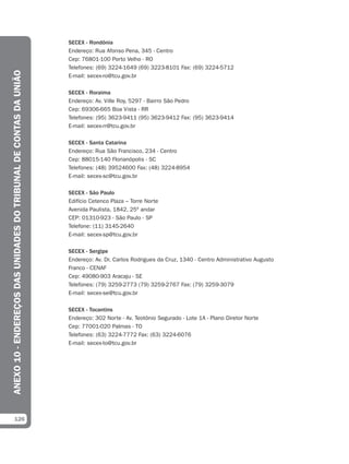 SECEX - Rondônia
                                                                   Endereço: Rua Afonso Pena, 345 - Centro
                                                                   Cep: 76801-100 Porto Velho - RO
                                                                   Telefones: (69) 3224-1649 (69) 3223-8101 Fax: (69) 3224-5712
ANEXO 10 - ENDEREÇOS DAS UNIDADES DO TRIBUNAL DE CONTAS DA UNIÃO




                                                                   E-mail: secex-ro@tcu.gov.br

                                                                   SECEX - Roraima
                                                                   Endereço: Av. Ville Roy, 5297 - Bairro São Pedro
                                                                   Cep: 69306-665 Boa Vista - RR
                                                                   Telefones: (95) 3623-9411 (95) 3623-9412 Fax: (95) 3623-9414
                                                                   E-mail: secex-rr@tcu.gov.br

                                                                   SECEX - Santa Catarina
                                                                   Endereço: Rua São Francisco, 234 - Centro
                                                                   Cep: 88015-140 Florianópolis - SC
                                                                   Telefones: (48) 39524600 Fax: (48) 3224-8954
                                                                   E-mail: secex-sc@tcu.gov.br

                                                                   SECEX - São Paulo
                                                                   Edifício Cetenco Plaza – Torre Norte
                                                                   Avenida Paulista, 1842, 25º andar
                                                                   CEP: 01310-923 - São Paulo - SP
                                                                   Telefone: (11) 3145-2640
                                                                   E-mail: secex-sp@tcu.gov.br

                                                                   SECEX - Sergipe
                                                                   Endereço: Av. Dr. Carlos Rodrigues da Cruz, 1340 - Centro Administrativo Augusto
                                                                   Franco - CENAF
                                                                   Cep: 49080-903 Aracaju - SE
                                                                   Telefones: (79) 3259-2773 (79) 3259-2767 Fax: (79) 3259-3079
                                                                   E-mail: secex-se@tcu.gov.br

                                                                   SECEX - Tocantins
                                                                   Endereço: 302 Norte - Av. Teotônio Segurado - Lote 1A - Plano Diretor Norte
                                                                   Cep: 77001-020 Palmas - TO
                                                                   Telefones: (63) 3224-7772 Fax: (63) 3224-6076
                                                                   E-mail: secex-to@tcu.gov.br




     126
 
