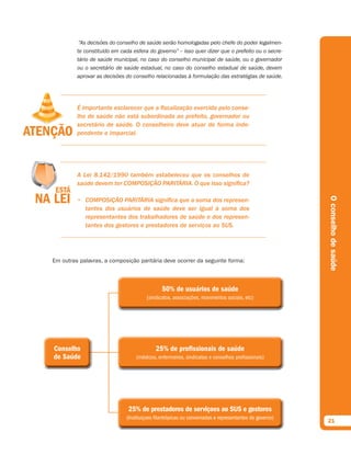 “As decisões do conselho de saúde serão homologadas pelo chefe do poder legalmen-
         te constituído em cada esfera do governo” – isso quer dizer que o prefeito ou o secre-
         tário de saúde municipal, no caso do conselho municipal de saúde, ou o governador
         ou o secretário de saúde estadual, no caso do conselho estadual de saúde, devem
         aprovar as decisões do conselho relacionadas à formulação das estratégias de saúde.




         É importante esclarecer que a fiscalização exercida pelo conse-
         lho de saúde não está subordinada ao prefeito, governador ou
         secretário de saúde. O conselheiro deve atuar de forma inde-
         pendente e imparcial.




         A Lei 8.142/1990 também estabeleceu que os conselhos de
         saúde devem ter COMPOSIÇÃO PARITÁRIA. O que isso significa?




                                                                                                       O conselho de saúde
         • COMPOSIÇÃO PARITÁRIA significa que a soma dos represen-
           tantes dos usuários de saúde deve ser igual à soma dos
           representantes dos trabalhadores de saúde e dos represen-
           tantes dos gestores e prestadores de serviços ao SUS.




Em outras palavras, a composição paritária deve ocorrer da seguinte forma:



                                              50% de usuários de saúde
                                      (sindicatos, associações, movimentos sociais, etc)




Conselho                                   25% de profissionais de saúde
de Saúde                         (médicos, enfermeiros, sindicatos e conselhos profissionais)




                              25% de prestadores de serviçoes ao SUS e gestores
                             (Instituiçoes filantrópicas ou conveniadas e representantes do governo)
                                                                                                       21
 