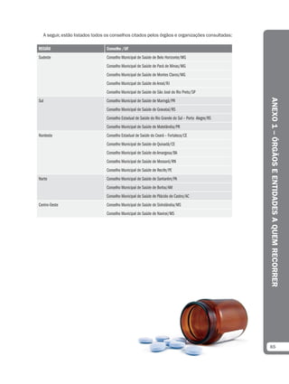 A seguir, estão listados todos os conselhos citados pelos órgãos e organizações consultadas:

REGIÃO                          Conselho /UF
Sudeste                         Conselho Municipal de Saúde de Belo Horizonte/MG
                                Conselho Municipal de Saúde de Pará de Minas/MG
                                Conselho Municipal de Saúde de Montes Claros/MG
                                Conselho Municipal de Saúde de Areal/RJ
                                Conselho Municipal de Saúde de São José do Rio Preto/SP




                                                                                                    ANEXO 1 – ÓRGÃOS E ENTIDADES A QUEM RECORRER
Sul                             Conselho Municipal de Saúde de Maringá/PR
                                Conselho Municipal de Saúde de Gravataí/RS
                                Conselho Estadual de Saúde do Rio Grande do Sul – Porto Alegre/RS
                                Conselho Municipal de Saúde de Matelândia/PR
Nordeste                        Conselho Estadual de Saúde do Ceará – Fortaleza/CE
                                Conselho Municipal de Saúde de Quixadá/CE
                                Conselho Municipal de Saúde de Amargosa/BA
                                Conselho Municipal de Saúde de Mossoró/RN
                                Conselho Municipal de Saúde de Recife/PE
Norte                           Conselho Municipal de Saúde de Santarém/PA
                                Conselho Municipal de Saúde de Borba/AM
                                Conselho Municipal de Saúde de Plácido de Castro/AC
Centro-Oeste                    Conselho Municipal de Saúde de Sidrolândia/MS
                                Conselho Municipal de Saúde de Naviraí/MS




                                                                                                    85
 