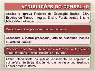 ATRIBUIÇÕES DO CONSELHO Analisa e aprova Projetos da Educação Básica: EJA, Escolas de Tempo Integral, Ensino Fundamental, Ensino Médio Mediado e outros. Realiza reuniões para orientações técnicas.  Assessora e instrui processos junto ao Ministério Público no âmbito escolar. Promove encontros informativos referente à legislação educacional às escolas públicas e privadas. Efetua atendimento ao público diariamente de segunda a quinta-feira, de 8h às 12h. Sendo o turno vespertino destinado ao atendimento interno. 