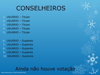 CONSELHEIROS
1. USUÁRIO – Titular
2. USUÁRIO – Titular
3. USUÁRIO – Titular
4. USUÁRIO – Titular
5. USUÁRIO – Titular
6. USUÁRIO – Suplente
7. USUÁRIO – Suplente
8. USUÁRIO – Suplente
9. USUÁRIO – Suplente
10.USUÁRIO – Suplente

Ainda não houve votação
Slide Elaborado por ASB Andressa Reis

 