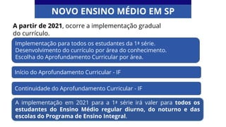 A partir de 2021, ocorre a implementação gradual
do currículo.
Implementação para todos os estudantes da 1ª série.
Desenvolvimento do currículo por área do conhecimento.
Escolha do Aprofundamento Curricular por área.
Início do Aprofundamento Curricular - IF
Continuidade do Aprofundamento Curricular - IF
A implementação em 2021 para a 1ª série irá valer para todos os
estudantes do Ensino Médio regular diurno, do noturno e das
escolas do Programa de Ensino Integral.
NOVO ENSINO MÉDIO EM SP
 