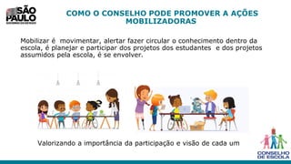 COMO O CONSELHO PODE PROMOVER A AÇÕES
MOBILIZADORAS
Mobilizar é movimentar, alertar fazer circular o conhecimento dentro da
escola, é planejar e participar dos projetos dos estudantes e dos projetos
assumidos pela escola, é se envolver.
Valorizando a importância da participação e visão de cada um
 