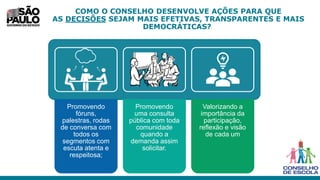 COMO O CONSELHO DESENVOLVE AÇÕES PARA QUE
AS DECISÕES SEJAM MAIS EFETIVAS, TRANSPARENTES E MAIS
DEMOCRÁTICAS?
Promovendo
fóruns,
palestras, rodas
de conversa com
todos os
segmentos com
escuta atenta e
respeitosa;
Promovendo
uma consulta
pública com toda
comunidade
quando a
demanda assim
solicitar.
Valorizando a
importância da
participação,
reflexão e visão
de cada um
 