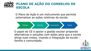 PLANO DE AÇÃO DO CONSELHO DE
ESCOLA
O papel do CE é apoiar a gestão escolar propondo
alternativas e soluções com ações para que a escola
atinja suas metas, visando a integração da escola -
família e comunidade.
Planejar Executar Acompanhar Avaliar
O Plano de Ação é um instrumento que permite
sistematizar as ações coletivas da escola.
 