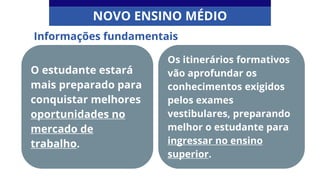 O estudante estará́
mais preparado para
conquistar melhores
oportunidades no
mercado de
trabalho.
Informações fundamentais
Os itinerários formativos
vão aprofundar os
conhecimentos exigidos
pelos exames
vestibulares, preparando
melhor o estudante para
ingressar no ensino
superior.
NOVO ENSINO MÉDIO
 