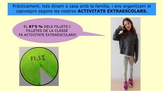 Pràcticament, tots dinam a casa amb la família, i ens organitzam el
capvespre segons les nostres ACTIVITATS EXTRAESCOLARS....