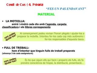 MATERIAL LA MOTXILLA: anirà i vindrà cada dia amb  l’agenda ,  carpeta  classificadora  i els  llibres corresponents FULL DE TREBALL:  hem d’intentar que tinguin fulls de treball preparats  (almenys 3 de cada assignatura) Al començament podeu revisar l’horari plegats i ajudar-los a preparar la motxilla. Intenteu fer-los cada cop més autònoms i fer-los responsables d’aquesta tasca. És bo que siguin ells qui facin i preparin els fulls, els fa prendre consciència de l’espai, la distribució, presentació… com podeu  ajudar-los? com podeu  ajudar-los? “ FES UN PAS ENDAVANT” Consell de Curs (4t. Primària) 