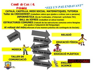 CATALÀ , CASTELLÀ, MEDI SOCIAL ,  MATEMÀTIQUES, TUTORIA Taller de CREIXEMENT  (treballem valors que ajuden a créixer com a persona) INFORMÀTICA  (Ús de l’ordinador, d’internet i activitats TIC) BALL de XIFRES  (treballem el càlcul mental) ESTRUCTURES COMUNES  (l’estudi de les estructures comunes entre llengües ens ajuda a l’adquisició del llenguatge) Al voltant del món (reforcem d’una manera pràctica els continguts de Socials) TUTORS EDUCACIÓ FÍSICA Srta. Mª Mar MÚSICA Srta. Anabel EDUCACIÓ PLÀSTICA Srta. Tere Graus TALLER DE COMUNICACIÓ Tutora ENGLISH SCIENCE Edgar Campo RELIGIÓ Consell de Curs (4t. Primària) “ FES UN PAS ENDAVANT” 