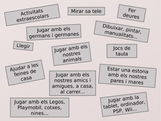 Activitats
extraescolars
Dibuixar, pintar,manualitats...
Mirar sa tele
Jugar amb els
germans i germanes
Fer
deures
Ajudar ...