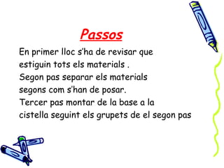 Passos
En primer lloc s’ha de revisar que
estiguin tots els materials .
Segon pas separar els materials
segons com s’han de posar.
Tercer pas montar de la base a la
cistella seguint els grupets de el segon pas
 