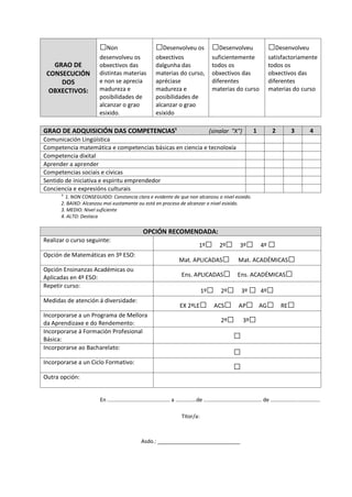 GRAO DE
CONSECUCIÓN
DOS
OBXECTIVOS:
□Non
desenvolveu os
obxectivos das
distintas materias
e non se aprecia
madureza e
posi...