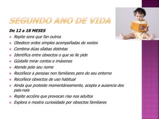 De 12 a 18 MESES 
 Repite sons que fan outros 
 Obedece ordes simples acompañadas de xestos 
 Combina dúas sílabas distintas 
 Identifica entre obxectos o que se lle pide 
 Gústalle mirar contos e imáxenes 
 Atende polo seu nome 
 Recoñece a persoas non familiares pero do seu entorno 
 Recoñece obxectos de uso habitual 
 Ainda que proteste momentáneamente, acepta a ausencia dos 
pais-nais 
 Repite accións que provocan risa nos adultos 
 Explora e mostra curiosidade por obxectos familiares 
 