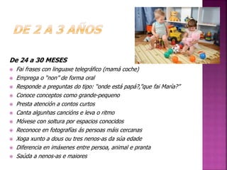 De 24 a 30 MESES 
 Fai frases con linguaxe telegráfico (mamá coche) 
 Emprega o “non” de forma oral 
 Responde a preguntas do tipo: “onde está papá?,”que fai María?” 
 Conoce conceptos como grande-pequeno 
 Presta atención a contos curtos 
 Canta algunhas cancións e leva o ritmo 
 Móvese con soltura por espacios conocidos 
 Reconoce en fotografías ás persoas máis cercanas 
 Xoga xunto a dous ou tres nenos-as da súa edade 
 Diferencia en imáxenes entre persoa, animal e pranta 
 Saúda a nenos-as e maiores 
 