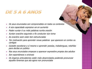  Os seus enunciados son comprensibles en todos os contextos 
 A súa capacidade expresiva vai en aumento 
 Poden xuntar 6 ou máis palabras nunha oración 
 Xuntan oracións seguindo o fío conductor dun tema 
 As oracións soen estar ben estructuradas 
 Ten motivación para aprender novas palabras que aparecen en contos ou 
cantigas 
 Gústalle escoitarse a sí mesmo e aprender poesías, trabalenguas, retahílas 
para decilas en público 
 Nos seus enunciados empezan a aparecer expresións propias dos adultos 
 Son espontáneos e orixinais 
 Os órganos articulatorios están máis desenrolados poidendo pronunciar 
aqueles fonemas que ata agora non pronunciaba 
 