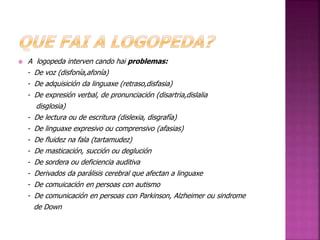  A logopeda interven cando hai problemas: 
- De voz (disfonía,afonía) 
- De adquisición da linguaxe (retraso,disfasia) 
- De expresión verbal, de pronunciación (disartria,dislalia 
disglosia) 
- De lectura ou de escritura (dislexia, disgrafía) 
- De linguaxe expresivo ou comprensivo (afasias) 
- De fluidez na fala (tartamudez) 
- De masticación, succión ou deglución 
- De sordera ou deficiencia auditiva 
- Derivados da parálisis cerebral que afectan a linguaxe 
- De comuicación en persoas con autismo 
- De comunicación en persoas con Parkinson, Alzheimer ou sindrome 
de Down 
 