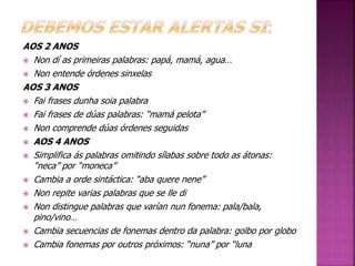 AOS 2 ANOS 
 Non dí as primeiras palabras: papá, mamá, agua… 
 Non entende órdenes sinxelas 
AOS 3 ANOS 
 Fai frases dunha soia palabra 
 Fai frases de dúas palabras: “mamá pelota” 
 Non comprende dúas órdenes seguidas 
 AOS 4 ANOS 
 Simplifica ás palabras omitindo sílabas sobre todo as átonas: 
“neca” por “moneca” 
 Cambia a orde sintáctica: “aba quere nene” 
 Non repite varias palabras que se lle di 
 Non distingue palabras que varían nun fonema: pala/bala, 
pino/vino… 
 Cambia secuencias de fonemas dentro da palabra: golbo por globo 
 Cambia fonemas por outros próximos: “nuna” por “luna 
 