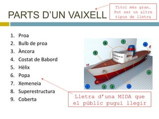 PARTS D’UN VAIXELL
1.  Proa$$
2.  Bulb$de$proa$$
3.  Àncora$$
4.  Costat$de$Babord$$
5.  Hèlix$
6.  Popa$
7.  Xemeneia$
8.  Superestructura$
9.  Coberta$
Lletra d’una MIDA que
el públic pugui llegir$$$
Títol més gran.
Pot ser un altre
tipus de lletra$
 