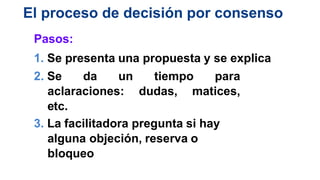 El proceso de decisión por consenso
Pasos:
1. Se presenta una propuesta y se explica
2. Se da un tiempo para
aclaraciones: dudas, matices,
etc.
3. La facilitadora pregunta si hay
alguna objeción, reserva o
bloqueo
 