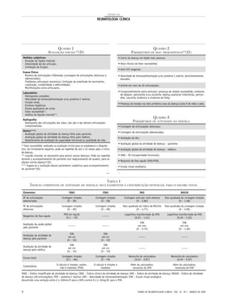 TEMAS DE
REUMATOLOGIA CLÍNICA
TEMAS DE REUMATOLOGIA CLÍNICA - VOL. 10 - Nº 1 - MARÇO DE 20098
 