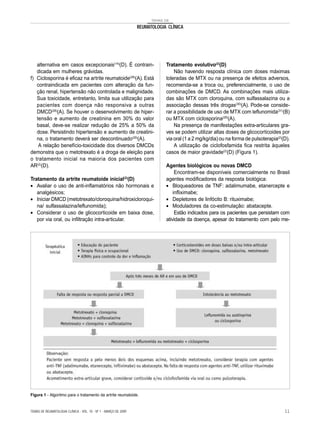 TEMAS DE
REUMATOLOGIA CLÍNICA
alternativa em casos excepcionais(14)
(D). É contrain-
dicada em mulheres grávidas.
f) Ciclosporina é eficaz na artrite reumatoide(28)
(A). Está
contraindicada em pacientes com alteração da fun-
ção renal, hipertensão não controlada e malignidade.
Sua toxicidade, entretanto, limita sua utilização para
pacientes com doença não responsiva a outras
DMCD(28)
(A). Se houver o desenvolvimento de hiper-
tensão e aumento de creatinina em 30% do valor
basal, deve-se realizar redução de 25% a 50% da
dose. Persistindo hipertensão e aumento de creatini-
na, o tratamento deverá ser descontinuado(29)
(A).
A relação benefício-toxicidade dos diversos DMCDs
demonstra que o metotrexato é a droga de eleição para
o tratamento inicial na maioria dos pacientes com
AR(2)
(D).
Tratamento da artrite reumatoide inicial(2)
(D)
• Avaliar o uso de anti-inflamatórios não hormonais e
analgésicos;
• Iniciar DMCD (metotrexato/cloroquina/hidroxicloroqui-
na/ sulfassalazina/leflunomida);
• Considerar o uso de glicocorticoide em baixa dose,
por via oral, ou infiltração intra-articular.
Tratamento evolutivo(2)
(D)
Não havendo resposta clínica com doses máximas
toleradas de MTX ou na presença de efeitos adversos,
recomenda-se a troca ou, preferencialmente, o uso de
combinações de DMCD. As combinações mais utiliza-
das são MTX com cloroquina, com sulfassalazina ou a
associação dessas três drogas(30)
(A). Pode-se conside-
rar a possibilidade de uso de MTX com leflunomida(31)
(B)
ou MTX com ciclosporina(29)
(A).
Na presença de manifestações extra-articulares gra-
ves se podem utilizar altas doses de glicocorticoides por
via oral (1 a 2 mg/kg/dia) ou na forma de pulsoterapia(2)
(D).
A utilização de ciclofosfamida fica restrita àqueles
casos de maior gravidade(2)
(D) (Figura 1).
Agentes biológicos ou novas DMCD
Encontram-se disponíveis comercialmente no Brasil
agentes modificadores da resposta biológica:
• Bloqueadores de TNF: adalimumabe, etanercepte e
infliximabe;
• Depletores de linfócito B: rituximabe;
• Moduladores da co-estimulação: abatacepte.
Estão indicados para os pacientes que persistam com
atividade da doença, apesar do tratamento com pelo me-
Figura 1 - Algoritmo para o tratamento da artrite reumatoide.
TEMAS DE REUMATOLOGIA CLÍNICA - VOL. 10 - Nº 1 - MARÇO DE 2009 11
 
