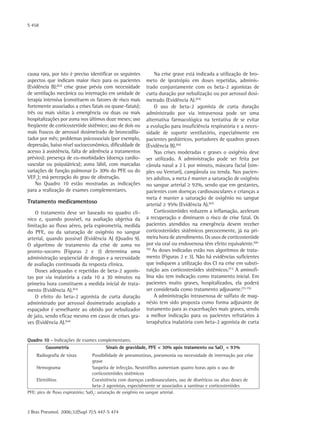 S 458
J Bras Pneumol. 2006;32(Supl 7):S 447-S 474
causa rara, por isto é preciso identificar os seguintes
aspectos que indicam maior risco para os pacientes
(Evidência B):(62)
crise grave prévia com necessidade
de ventilação mecânica ou internação em unidade de
terapia intensiva (constituem os fatores de risco mais
fortemente associados a crises fatais ou quase-fatais);
três ou mais visitas à emergência ou duas ou mais
hospitalizações por asma nos últimos doze meses; uso
freqüente de corticosteróide sistêmico; uso de dois ou
mais frascos de aerossol dosimetrado de broncodila-
tador por mês; problemas psicossociais (por exemplo,
depressão, baixo nível socioeconômico, dificuldade de
acesso à assistência, falta de aderência a tratamentos
prévios); presença de co-morbidades (doença cardio-
vascular ou psiquiátrica); asma lábil, com marcadas
variações de função pulmonar (> 30% do PFE ou do
VEF1
); má percepção do grau de obstrução.
No Quadro 10 estão mostradas as indicações
para a realização de exames complementares.
Tratamento medicamentoso
O tratamento deve ser baseado no quadro clí-
nico e, quando possível, na avaliação objetiva da
limitação ao fluxo aéreo, pela espirometria, medida
do PFE, ou da saturação de oxigênio no sangue
arterial, quando possível (Evidência A) (Quadro 9).
O algoritmo de tratamento da crise de asma no
pronto-socorro (Figuras 2 e 3) determina uma
administração seqüencial de drogas e a necessidade
de avaliação continuada da resposta clínica.
Doses adequadas e repetidas de beta-2 agonis-
tas por via inalatória a cada 10 a 30 minutos na
primeira hora constituem a medida inicial de trata-
mento (Evidência A).(63)
O efeito do beta-2 agonista de curta duração
administrado por aerossol dosimetrado acoplado a
espaçador é semelhante ao obtido por nebulizador
de jato, sendo eficaz mesmo em casos de crises gra-
ves (Evidência A).(64)
Na crise grave está indicada a utilização de bro-
meto de ipratrópio em doses repetidas, adminis-
trado conjuntamente com os beta-2 agonistas de
curta duração por nebulização ou por aerossol dosi-
metrado (Evidência A).(65)
O uso de beta-2 agonista de curta duração
administrado por via intravenosa pode ser uma
alternativa farmacológica na tentativa de se evitar
a evolução para insuficiência respiratória e a neces-
sidade de suporte ventilatório, especialmente em
pacientes pediátricos, portadores de quadros graves
(Evidência B).(66)
Nas crises moderadas e graves o oxigênio deve
ser utilizado. A administração pode ser feita por
cânula nasal a 2 L por minuto, máscara facial (sim-
ples ou Venturi), campânula ou tenda. Nos pacien-
tes adultos, a meta é manter a saturação de oxigênio
no sangue arterial ≥ 92%, sendo que em gestantes,
pacientes com doenças cardiovasculares e crianças a
meta é manter a saturação de oxigênio no sangue
arterial ≥ 95% (Evidência A).(67)
Corticosteróides reduzem a inflamação, aceleram
a recuperação e diminuem o risco de crise fatal. Os
pacientes atendidos na emergência devem receber
corticosteróides sistêmicos precocemente, já na pri-
meira hora de atendimento. Os usos de corticosteróide
por via oral ou endovenosa têm efeito equivalente.(68-
70)
As doses indicadas estão nos algoritmos de trata-
mento (Figuras 2 e 3). Não há evidências suficientes
que indiquem a utilização dos CI na crise em substi-
tuição aos corticosteróides sistêmicos.(71)
A aminofi-
lina não tem indicação como tratamento inicial. Em
pacientes muito graves, hospitalizados, ela poderá
ser considerada como tratamento adjuvante.(72-75)
A administração intravenosa de sulfato de mag-
nésio tem sido proposta como forma adjuvante de
tratamento para as exacerbações mais graves, sendo
a melhor indicação para os pacientes refratários à
terapêutica inalatória com beta-2 agonista de curta
Quadro 10 - Indicações de exames complementares.
Gasometria Sinais de gravidade, PFE < 30% após tratamento ou SaO2
< 93%
Radiografia de tórax Possibilidade de pneumotórax, pneumonia ou necessidade de internação por crise
grave
Hemograma Suspeita de infecção. Neutrófilos aumentam quatro horas após o uso de
corticosteróides sistêmicos
Eletrólitos Coexistência com doenças cardiovasculares, uso de diuréticos ou altas doses de
beta-2 agonistas, especialmente se associados a xantinas e corticosteróides
PFE: pico de fluxo expiratório; SaO2
: saturação de oxigênio no sangue arterial.
 