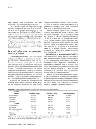 S 452
J Bras Pneumol. 2006;32(Supl 7):S 447-S 474
meses, pode-se reduzir as medicações e suas doses,
mantendo-se o acompanhamento do paciente.
Se o controle esperado não for obtido, antes de
quaisquer mudanças terapêuticas deve-se conside-
rar: a adesão do paciente ao tratamento; os erros
na técnica de uso dos dispositivos inalatórios; a pre-
sença de fatores desencadeantes e/ou agravantes,
como rinite persistente, sinusite crônica, doença do
refluxo gastresofágico, exposição a alérgenos, taba-
gismo, e transtornos psíquicos e sociais.
Recomenda-se, sempre que possível, a realiza-
ção de espirometria de controle, no mínimo semes-
tralmente nos casos mais graves e anualmente para
todos os asmáticos.
Recursos terapêuticos para o tratamento de
manutenção da asma
Corticosteróide inalatório: Trata-se do principal
medicamento utilizado no tratamento de manuten-
ção, profilático e antiinflamatório, tanto em adul-
tos como em crianças. Grande parte dos pacientes
com asma leve obtém o controle com doses baixas,
enquanto que outros necessitam de doses moderadas
ou altas. O tratamento de manutenção com CI reduz
a freqüência e gravidade das exacerbações, o número
de hospitalizações e de atendimentos nos serviços de
emergência, melhora a qualidade de vida, a função
pulmonar e a hiperresponsividade brônquica, e dimi-
nui a broncoconstricção induzida pelo exercício.
O controle dos sintomas e a melhora da função
pulmonar podem ocorrer após uma a duas sema-
nas de tratamento, enquanto que para reversão
da hiperresponsividade brônquica o paciente pode
necessitar de meses ou anos de utilização de CI. A
suspensão do tratamento com CI pode levar à dete-
rioração do estado de controle da asma.
Os efeitos colaterais sistêmicos dos CI são habi-
tualmente observados com utilização de doses altas
por tempo prolongado e são eles: perda de massa
óssea, inibição do eixo hipotálamo-hipófise-adrenal
e déficit de crescimento, sem alteração da matura-
ção da cartilagem de crescimento. Candidíase oral,
disfonia e tosse crônica por irritação das vias aéreas
superiores podem ser observadas com qualquer dose
e são reduzidas se a recomendação de higiene oral
após o uso for seguida. O Quadro 4 mostra a equi-
valência de doses dos corticosteróides utilizados no
Brasil (Evidência A).(21-28)
Beta-agonistas de ação prolongada (LABA): Os
LABA são utilizados em associação aos CI em pacien-
tes acima de quatro anos, quando estes forem insu-
ficientes para promover o controle da asma. Estão
disponíveis no Brasil o formoterol e o salmeterol. A
associação dos LABA ao CI pode ser utilizada como
terapia inicial na asma classificada como moderada
ou grave. A adição do LABA ao CI reduz o tempo
para obtenção do controle da doença. A monotera-
pia com LABA deve ser sempre evitada.
Os efeitos adversos não são comuns e restringem-
se aos efeitos causados pelo estímulo cardiovascu-
lar, tremores de extremidades e hipocalemia. Alguns
pacientes podem continuar sintomáticos enquanto
que outros podem perder o controle de sua asma
por efeito paradoxal dos LABA (Evidência A).(29-39)
Quadro 4 - Equivalência de dose dos corticosteróides inalatórios utilizados no Brasil.
Adultos 
Fármaco Dose baixa (mcg) Dose média (mcg) Dose elevada (mcg)
Beclometasona 200-500 500-1.000 > 1.000
Budesonida 200-400 400-800 > 800
Ciclesonida 80-160 160-320 > 320
Fluticasona 100-250 250-500 > 500
Crianças
Beclometasona 100-400 400-800 > 800
Budesonida 100-200 200-400 > 400
Budesonide suspensão
para nebulização
250-500 500-1000 > 1000
Fluticasona 100-200 200-500 > 500
Ciclesonida* * * *
* A ciclesonida está indicada para crianças com idade superior a quatro anos na dose entre 80 e 160 mcg por dia.
Adaptado da revisão do Global Initiative for Asthma, 2006.
 