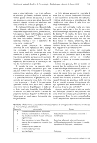 Diretrizes da Sociedade Brasileira de Pneumologia e Tisiologia para o Manejo da Asma - 2012                  S17




com a asma inalterada, e um terço melhora.                  A rinite alérgica comumente associada à
Os sintomas geralmente melhoram durante as              asma deve ser tratada. Budesonida intranasal
últimas quatro semanas da gravidez, e o parto           e anti-histamínicos (loratadina, levocetirizina,
não costuma se associar com piora da asma. O            cetirizina, clorfeniramina e difenidramina) são
curso da doença costuma ser semelhante em               considerados como classe B pelo Food and
cada paciente nas sucessivas gestações.(76)             Drugs Administration.
    Os efeitos deletérios da asma não controlada            A asma mal controlada resulta em maior
para o binômio mãe-feto são pré-eclâmpsia,              risco para a mãe e para o feto do que o uso
necessidade de partos cesarianos, prematuridade,        de quaisquer drogas necessárias para o controle
baixo peso ao nascer, malformações e aumento            da doença.(75) Há relatos de baixo risco de
da mortalidade perinatal.(75,77) Por outro lado,        malformações congênitas com o uso de altas
em uma meta-análise incluindo 1.637.180                 doses de corticoides inalatórios, mas não com
gestantes, mostrou-se que o tratamento da               doses baixas ou médias. Entretanto, não é
asma reduz esses riscos.(75)                            possível separar esse risco daquele associado aos
    Uma grande proporção de mulheres                    efeitos da doença mal controlada, com episódios
asmáticas em idade reprodutiva tem a doença             mais frequentes de exacerbações.(80,81)
mal controlada, e apenas metade das que                     Pacientes com asma mal controlada
fazem uso de medicação preventiva para asma             devem ter avaliações mensais, com cuidadosas
continuam a fazê-lo durante a gravidez.(78) É           verificações do crescimento fetal e de sinais
importante, portanto, que essas pacientes sejam         de pré-eclâmpsia através de consultas
instruídas e tratadas adequadamente antes de            obstétricas regulares e consultas respiratórias
engravidar, enfatizando-se a continuação do             frequentes.(75,82)
uso dos medicamentos na gravidez.                           Sempre que possível, deve-se respeitar os
    O manejo da asma na gestante difere                 graus de risco dos medicamentos, de acordo com
muito pouco daquele preconizado para não                o Food and Drugs Administration (Quadro 10).
grávidas, inclusive na necessidade de avaliações            A crise de asma na gestante deve ser
espirométricas regulares, planos de educação            tratada da mesma forma que na não gestante,
e automanejo das exacerbações. A budesonida             com algumas peculiaridades. A monitorização
é o corticoide inalatório de preferência para a         materno-fetal intensiva é essencial e, devido à
gestação por apresentar mais dados referentes           especial fisiologia da gravidez, a SpO2 materna
a sua segurança e eficácia. A beclometasona             deve ser mantida acima de 95% para que não
apresenta também baixo risco fetal,(79) embora          haja hipoxemia fetal. O salbutamol deve ser o
com menor número de publicações e, dado ser             b-agonista de curta ação preferido.(81)
o único corticoide inalatório disponibilizado               Algumas medicações potencialmente usadas
na maioria dos postos de saúde e através do             para indicações obstétricas em pacientes com
programa “Farmácia Popular” do Ministério da            asma devem ser evitadas pela possibilidade de
Saúde, pode ser usada caso a budesonida não             broncoespasmo. Essas incluem prostaglandina
esteja disponível.                                      F2-alfa, ergonovina e agentes anti-inflamatórios


Quadro 10 - Medicamentos usados no tratamento da asma e risco de teratogênese de acordo com a classificação
da Food and Drugs Administration.
 Categoria                  Interpretação                                       Drogas
     A     Estudos controlados mostram risco ausente
     B     Nenhuma evidência de risco em humanos,       Terbutalina, brometo de ipratrópio, budesonida e
           mas trabalhos mostrando risco em animais de montelucaste
           experimentação
     C     Risco não pode ser excluído. O benefício     Epinefrina, salbutamol, salmeterol, formoterol,
           materno deve ser pesado com o possível risco teofilina, dipropionato de beclometasona, ciclesonida,
           para o feto                                  dipropionato de fluticasona e mometasona
     D     Evidência de risco para o feto
     X     Contraindicado na gravidez
           Sem classificação                            Prednisona



                                                                            J Bras Pneumol. 2012;38(supl.1):S1-S46
 