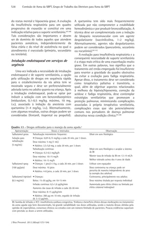 S28	        Comissão de Asma da SBPT, Grupo de Trabalho das Diretrizes para Asma da SBPT




do status mental e hipoxemia grave. A evolução                  A quetamina tem sido mais frequentemente
da insuficiência respiratória para um quadro                    utilizada por não comprometer a estabilidade
progressivo de exaustão se constitui em uma                     hemodinâmica e por produzir broncodilatação. A
indicação relativa para o suporte ventilatório.(47,48)          técnica deve ser complementada com a indução
Tais considerações são importantes e devem                      de bloqueio neuromuscular com um agente
ser de domínio de todos aqueles que atendem                     despolarizante (succinilcolina, 1-2 mg/kg).
pacientes asmáticos, independentemente da                       Alternativamente, agentes não despolarizantes
faixa etária e do nível de assistência no qual o                podem ser considerados (pancurônio, vecurônio
atendimento é executado (primário, secundário                   ou rocurônio).(47-51)
ou terciário).                                                      A evolução para insuficiência respiratória e a
                                                                consequente necessidade de suporte ventilatório
Intubação endotraqueal em serviços de                           é a etapa mais crítica de uma exacerbação muito
urgência                                                        grave. Em outras palavras, isso significa que o
                                                                tratamento até então empregado foi insuficiente
     Uma vez indicada a necessidade de intubação                para reverter a gravidade do quadro obstrutivo
endotraqueal e de suporte ventilatório, a opção                 ou evitar a evolução para fadiga respiratória.
pela utilização de drogas em sequência rápida                   Apesar disso, o tratamento deve ser considerado
para o estabelecimento da via aérea tem se                      como terapêutica paliativa e transitória, o
mostrado segura e deve ser preferencialmente                    qual, além de objetivar aspectos relacionados
adotada tanto no adulto quanto na criança. Após                 à melhora da hipóxia/hipoxemia, correção da
a intubação endotraqueal, pode-se optar por                     acidose e fadiga respiratória, deve contemplar
induzir a sedação com um benzondiazepínico                      estratégias ventilatórias que promovam a
(midazolam, 0,1-0,5 mg/kg. máximo, 10 mg,                       proteção pulmonar, minimizando complicações
i.v.), associado à indução da anestesia com                     associadas à própria terapêutica ventilatória,
quetamina (1-4 mg/kg, i.v.). Alternativamente,                  complicações essas que são potencialmente
com algumas ressalvas, outras drogas podem ser                  comuns nos portadores de doença pulmonar
consideradas (fentanil, tiopental ou propofol).                 obstrutiva nessa condição clínica.(47,48)


Quadro 13 - Drogas utilizadas para o manejo da asma aguda.a
   Apresentação                         Doses e intervalos                                       Observação
Salbutamol gotas     Nebulização intermitente frequente:                      Diluir em soro fisiológico
Solução para         • Crianças: 0,07-0,15 mg/kg a cada 20 min, por 3 doses
nebulização          Dose máxima: 5 mg (1 mL)
(5 mg/mL)            • Adultos: 2,5-5,0 mg, a cada 20 min, por 3 doses
                     Nebulização contínua:                                    Diluir em soro fisiológico e acoplar a sistema
                     • Crianças: 0,3-0,5 mg/kg/h                              de BI
                     Dose máxima: 10-15 mg/h                                  Manter taxa de infusão da BI em 12-14 mL/h
                     • Adultos: 10-15 mg/h                                    Melhor tolerado acima dos 4 anos de idade
Salbutamol spray     • Crianças: 1 jato/2-3 kg, a cada 20 min, por 3 doses    Utilizar com espaçador
(100 µg/jato)        Dose máxima: 10 jatos                                    Dose controversa na criança; pode ser
                     • Adultos: 4-8 jatos, a cada 20 min, por 3 doses         prescrita de maneira independente do peso
                                                                              (a exemplo dos adultos)
Salbutamol injetável • Crianças:                                              Controverso, principalmente nos adultos
(0,5 mg/mL)          Bolus: 15-20 µg/kg, em 10-15 min                         Dose máxima titulada por resposta individual
                     Infusão contínua: 0,5-1,0 µg/kg/min                      Aumentada para efeito clínico ou limitada por
                     Aumento das taxas de infusão a cada 20-30 min            efeito colateral indesejável
                     Dose máxima: 8-15 µg/kg/min
                      • Adultos: 200 µg em 10 min, seguido de infusão
                      de 3-12 µg/min.
BI: bomba de infusão; e ICC: insuficiência cardíaca congestiva. aEmbora o benefício clínico dessas medicações no tratamento
da asma aguda seja bem documentado, há grande variabilidade nas doses utilizadas, sendo a maioria dessas obtidas pela
opinião de especialistas, consensos clínicos ou estudos com um número limitado de pacientes. Poucas evidências suportam
com precisão as doses a serem utilizadas.



J Bras Pneumol. 2012;38(supl.1):S1-S46
 