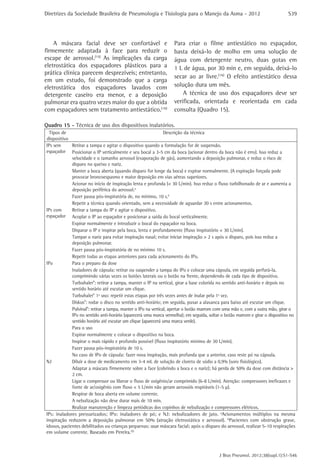 Diretrizes da Sociedade Brasileira de Pneumologia e Tisiologia para o Manejo da Asma - 2012                                    S39




    A máscara facial deve ser confortável e                        Para criar o filme antiestático no espaçador,
firmemente adaptada à face para reduzir o                          basta deixá-lo de molho em uma solução de
escape de aerossol.(15) As implicações da carga                    água com detergente neutro, duas gotas em
eletrostática dos espaçadores plásticos para a                     1 L de água, por 30 min e, em seguida, deixá-lo
prática clínica parecem desprezíveis; entretanto,
                                                                   secar ao ar livre.(16) O efeito antiestático dessa
em um estudo, foi demonstrado que a carga
eletrostática dos espaçadores lavados com                          solução dura um mês.
detergente caseiro era menor, e a deposição                            A técnica de uso dos espaçadores deve ser
pulmonar era quatro vezes maior do que a obtida                    verificada, orientada e reorientada em cada
com espaçadores sem tratamento antiestático.(16)                   consulta (Quadro 15).

Quadro 15 - Técnica de uso dos dispositivos inalatórios.
 Tipos de                                                       Descrição da técnica
dispositivo
IPs sem      Retirar a tampa e agitar o dispositivo quando a formulação for de suspensão.
espaçador Posicionar o IP verticalmente e seu bocal a 3-5 cm da boca (acionar dentro da boca não é erro). Isso reduz a
             velocidade e o tamanho aerossol (evaporação de gás), aumentando a deposição pulmonar, e reduz o risco de
             disparo no queixo e nariz.
             Manter a boca aberta (quando disparo for longe da boca) e expirar normalmente. (A expiração forçada pode
             provocar broncoespasmo e maior deposição em vias aéreas superiores.
             Acionar no início de inspiração lenta e profunda (< 30 L/min). Isso reduz o fluxo turbilhonado de ar e aumenta a
             deposição periférica do aerossol.a
             Fazer pausa pós-inspiratória de, no mínimo, 10 s.b
             Repetir a técnica quando orientado, sem a necessidade de aguardar 30 s entre acionamentos.
IPs com      Retirar a tampa do IP e agitar o dispositivo.
espaçador Acoplar o IP ao espaçador e posicionar a saída do bocal verticalmente.
             Expirar normalmente e introduzir o bocal do espaçador na boca.
             Disparar o IP e inspirar pela boca, lenta e profundamente (fluxo inspiratório < 30 L/min).
             Tampar o nariz para evitar inspiração nasal; evitar iniciar inspiração > 2 s após o disparo, pois isso reduz a
             deposição pulmonar.
             Fazer pausa pós-inspiratória de no mínimo 10 s.
             Repetir todas as etapas anteriores para cada acionamento do IPo.
IPo          Para o preparo da dose
             Inaladores de cápsula: retirar ou suspender a tampa do IPo e colocar uma cápsula, em seguida perfurá-la,
             comprimindo várias vezes os botões laterais ou o botão na frente, dependendo de cada tipo de dispositivo.
             Turbuhaler®: retirar a tampa, manter o IP na vertical, girar a base colorida no sentido anti-horário e depois no
             sentido horário até escutar um clique.
             Turbuhaler® 1º uso: repetir estas etapas por três vezes antes de inalar pela 1ª vez.
             Diskus®: rodar o disco no sentido anti-horário; em seguida, puxar a alavanca para baixo até escutar um clique.
             Pulvinal®: retirar a tampa, manter o IPo na vertical, apertar o botão marrom com uma mão e, com a outra mão, girar o
             IPo no sentido anti-horário (aparecerá uma marca vermelha); em seguida, soltar o botão marrom e girar o dispositivo no
             sentido horário até escutar um clique (aparecerá uma marca verde).
             Para o uso
             Expirar normalmente e colocar o dispositivo na boca.
             Inspirar o mais rápido e profundo possível (fluxo inspiratório mínimo de 30 L/min).
             Fazer pausa pós-inspiratória de 10 s.
             No caso de IPo de cápsula: fazer nova inspiração, mais profunda que a anterior, caso reste pó na cápsula.
NJ           Diluir a dose de medicamento em 3-4 mL de solução de cloreto de sódio a 0,9% (soro fisiológico).
             Adaptar a máscara firmemente sobre a face (cobrindo a boca e o nariz); há perda de 50% da dose com distância >
             2 cm.
             Ligar o compressor ou liberar o fluxo de oxigênio/ar comprimido (6-8 L/min). Atenção: compressores ineficazes e
             fonte de ar/oxigênio com fluxo < 5 L/min não geram aerossóis respiráveis (1-5 µ).
             Respirar de boca aberta em volume corrente.
             A nebulização não deve durar mais de 10 min.
             Realizar manutenção e limpeza periódicas dos copinhos de nebulização e compressores elétricos.
IPs: inaladores pressurizados; IPo: inaladores de pó; e NJ: nebulizadores de jato. aAcionamentos múltiplos na mesma
inspiração reduzem a deposição pulmonar em 50% (atração eletrostática e aerossol). bPacientes com obstrução grave,
idosos, pacientes debilitados ou crianças pequenas: usar máscara facial; após o disparo do aerossol, realizar 5-10 respirações
em volume corrente. Baseado em Pereira.(5)



                                                                                           J Bras Pneumol. 2012;38(supl.1):S1-S46
 