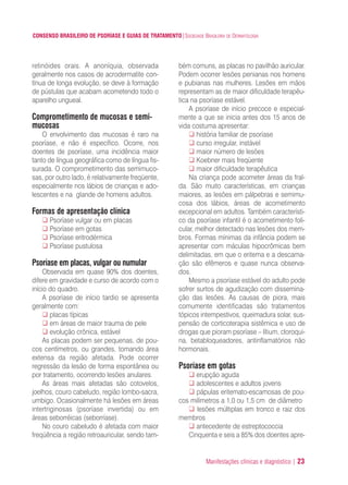 Manifestações clínicas e diagnóstico | 23
CONSENSO BRASILEIRO DE PSORÍASE E GUIAS DE TRATAMENTO|SOCIEDADE BRASILEIRA DE DERMATOLOGIA
retinóides orais. A anoníquia, observada
geralmente nos casos de acrodermatite con-
tínua de longa evolução, se deve à formação
de pústulas que acabam acometendo todo o
aparelho ungueal.
Comprometimento de mucosas e semi-
mucosas
O envolvimento das mucosas é raro na
psoríase, e não é específico. Ocorre, nos
doentes de psoríase, uma incidência maior
tanto de língua geográfica como de língua fis-
surada. O comprometimento das semimuco-
sas, por outro lado, é relativamente freqüente,
especialmente nos lábios de crianças e ado-
lescentes e na glande de homens adultos.
Formas de apresentação clínica
Psoríase vulgar ou em placas
Psoríase em gotas
Psoríase eritrodérmica
Psoríase pustulosa
Psoríase em placas, vulgar ou numular
Observada em quase 90% dos doentes,
difere em gravidade e curso de acordo com o
início do quadro.
A psoríase de início tardio se apresenta
geralmente com:
placas típicas
em áreas de maior trauma de pele
evolução crônica, estável
As placas podem ser pequenas, de pou-
cos centímetros, ou grandes, tomando área
extensa da região afetada. Pode ocorrer
regressão da lesão de forma espontânea ou
por tratamento, ocorrendo lesões anulares.
As áreas mais afetadas são cotovelos,
joelhos, couro cabeludo, região lombo-sacra,
umbigo. Ocasionalmente há lesões em áreas
intertriginosas (psoríase invertida) ou em
áreas seborréicas (seborríase).
No couro cabeludo é afetada com maior
freqüência a região retroauricular, sendo tam-
bém comuns, as placas no pavilhão auricular.
Podem ocorrer lesões penianas nos homens
e pubianas nas mulheres. Lesões em mãos
representam as de maior dificuldade terapêu-
tica na psoríase estável.
A psoríase de início precoce e especial-
mente a que se inicia antes dos 15 anos de
vida costuma apresentar:
história familiar de psoríase
curso irregular, instável
maior número de lesões
Koebner mais freqüente
maior dificuldade terapêutica
Na criança pode acometer áreas da fral-
da. São muito características, em crianças
maiores, as lesões em pálpebras e semimu-
cosa dos lábios, áreas de acometimento
excepcional em adultos. Também característi-
co da psoríase infantil é o acometimento foli-
cular, melhor detectado nas lesões dos mem-
bros. Formas mínimas da infância podem se
apresentar com máculas hipocrômicas bem
delimitadas, em que o eritema e a descama-
ção são efêmeros e quase nunca observa-
dos.
Mesmo a psoríase estável do adulto pode
sofrer surtos de agudização com dissemina-
ção das lesões. As causas de piora, mais
comumente identificadas são tratamentos
tópicos intempestivos, queimadura solar, sus-
pensão de corticoterapia sistêmica e uso de
drogas que pioram psoríase – lítium, cloroqui-
na, betabloqueadores, antinflamatórios não
hormonais.
Psoríase em gotas
erupção aguda
adolescentes e adultos jovens
pápulas eritemato-escamosas de pou-
cos milímetros a 1,0 ou 1,5 cm de diâmetro
lesões múltiplas em tronco e raiz dos
membros
antecedente de estreptococcia
Cinquenta e seis a 85% dos doentes apre-
ConcensoPsoríase.qxd 28.08.06 09:20 Page 23
 