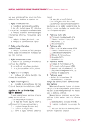 Tratamento tópico | 37
CONSENSO BRASILEIRO DE PSORÍASE E GUIAS DE TRATAMENTO|SOCIEDADE BRASILEIRA DE DERMATOLOGIA
sua ação antiinflamatória e reduzir os efeitos
colaterais. Sua atividade se expressa por:
1) Ação antiinflamatória
a. redução da quimiotaxia leucocitária
b. inibição da fosfolipase A2, inibindo a
formação das prostaglandinas e leucotrienos
c. redução da síntese de moléculas pró-
inflamatórias: citocinas, interleucinas e pro-
teases
d. redução da liberação das citocinas
e. redução da permeabilidade capilar
2) Ação antiproliferativa
(antimitótica)
a. redução da síntese do DNA, principal-
mente pelos corticosteróides fluorados que
são mais potentes.
3) Ação imunossupressora
a. redução da proliferação linfocitária e
secreção das linfocinas
b. depleção de macrófagos teciduais
c. depleção das células de Langerhans
4) Ação vasoconstritora:
a. redução do eritema, também rela-
cionada à sua potência.
5) Ação antipruriginosa:
a. inibição da sensibilização do mas-
tócito, da liberação de mediadores e da IgE.
A potência dos corticosteróides
tópicos depende:
1- das características químicas e farma-
cológicas da molécula
2- da concentração no veículo
3- do tipo do veículo, alguns variam a
potência conforme sejam veiculados em:
3.1- ungüento (absorção muito alta)
3.2- pomada (absorção alta)
3.3- creme e loção cremosa (absorção
média)
3.4- solução) (absorção baixa)
4- da utilização ou não de oclusão
A classificação dos corticosteróides tópi-
cos baseia-se na ação vasoconstritora do
fármaco e nos resultados de ensaios clíni-
cos. Eis alguns exemplos:
1 – Potência muito alta
Propionato de clobetasol 0,05%
Valerato de diflucortolona 0,3%
Halcinonida 0,1%
Desoximetasona
2 – Potência alta
Dipropionato de betametasona 0,05%
Valerato de betametasona 0,1%
Acetonido de triamcinolona
Butirato de hidrocortisona
Desonida 0,05%
Desonida 0,1%
3 – Potência média
Furoato de mometasona 0,1%
Propionato de fluticasona 0,05%
Acetonido de triamcinolona 0,1%
Aceponato de metilprednisolona 0,1%
Butirato de clobetasona
4 – Potência baixa
- Acetato de hidrocortisona 1%
- Dexametasona 0,1% a 0,2%
Tempo de utilização dos corticosterói-
des tópicos
Não deve ultrapassar duas a três sema-
nas para os de alta potência, quatro sema-
nas para os de média potência e três meses
para os de baixa potência.
Na psoríase as respostas aos corticos-
teróides tópicos variam conforme a forma
clínica:
resposta alta na psoríase invertida
resposta moderada na psoríase do
corpo
resposta discreta na psoríase palmo-
plantar e na psoríase ungueal
ConcensoPsoríase.qxd 28.08.06 09:20 Page 37
 