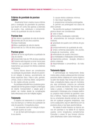 CONSENSO BRASILEIRO DE PSORÍASE E GUIAS DE TRATAMENTO|SOCIEDADE BRASILEIRA DE DERMATOLOGIA
6 | Consenso e Guias de Tratamento
Critérios de gravidade da psoríase
cutânea
Atualmente foram criados novos critérios
para a avaliação da gravidade da psoríase,
que levam em conta não apenas a extensão
do quadro, mas, sobretudo o comprometi-
mento da qualidade de vida do doente:
Psoríase leve
Não altera a qualidade de vida do doente
Acomete até 2% de área corpórea
Psoríase moderada
Afeta a qualidade de vida do doente
Acomete de 2 a 10% de área corpórea
Psoríase grave
Afeta de forma significativa a qualidade de
vida do doente
Compromete mais de 10% de área corpórea
O doente está disposto a correr riscos para
melhorar sua qualidade de vida, aceitando
tratamentos que possam ter efeitos colaterais
importantes
Outros fatores devem ser considerados
na avaliação da gravidade: atitude do pacien-
te em relação à doença, acometimento de
áreas especiais (face, mãos e pés, genitais,
unhas), sinais e sintomas (febre, sangramen-
to, dor, rigidez articular, prurido).
As psoríases eritrodérmica e pustulosa gene-
ralizadasãoformasgraveseexigemainternação
do doente. Comprometem o estado geral e
podem ser mortais devido às complicações
tanto infecciosas como de múltiplos órgãos.
Tratamento
O objetivo do tratamento é o controle clí-
nico da doença e a melhora da qualidade de
vida do paciente. A terapêutica deve:
1- ser acessível, tanto em relação à dispo-
nibilidade quanto ao custo
2- ser de fácil administração e convenien-
te ao doente
3- causar efeitos colaterais mínimos
4- não induzir taquifilaxia
5- proporcionar remissões prolongadas
6- permitir uso prolongado nos casos de
difícil controle
Na escolha de qualquer modalidade tera-
pêutica devem ser considerados:
sexo e idade;
forma clínica, localização e extensão;
antecedentes de evolução (estável ou
instável);
gravidade do quadro (ver critérios de gra-
vidade);
comprometimento da qualidade de vida;
sinais e sintomas associados: dor, prurido,
limitação de movimentos, artrite;
antecedente de quadro infeccioso ;
co-morbidades e medicações concomitantes;
tratamentos prévios: duração, eficácia e
efeitos colaterais
disponibilidade e conveniência do trata-
mento
Tratamento tópico
A administração de medicamento direta-
mente sobre a lesão cutânea permite minimizar
possíveis efeitos colaterais em outros órgãos e
na pele não lesada. Nas formas leves de pso-
ríase, a terapêutica tópica, seja em monotera-
pia, seja combinada, costuma ser suficiente
para o controle das lesões. Nas formas mode-
radas a graves, o tratamento local, quando
associado à fototerapia e/ou à terapia sistêmi-
ca, propicia maior conforto ao paciente e ace-
lera a melhora. Tópicos ceratolíticos, emolien-
tes ou umectantes deverão sempre ser incluí-
dos em qualquer programa terapêutico, seja
como coadjuvante, seja em alternância com os
produtos ativos e nas fases assintomáticas.
Na tabela II estão listados os tópicos ati-
vos em psoríase e na tabela III os tópicos
usados como terapêutica complementar.
Consultar o anexo IV que fornece informa-
ções detalhadas sobre cada medicação.
ConcensoPsoríase.qxd 28.08.06 09:20 Page 6
 
