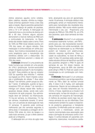 Imunobiológicos na psoríase | 89
CONSENSO BRASILEIRO DE PSORÍASE E GUIAS DE TRATAMENTO|SOCIEDADE BRASILEIRA DE DERMATOLOGIA
efeitos adversos agudos como cefaléia,
febre, calafrios, náuseas, vômitos ou mialgia.
Esses sintomas aparecem horas a dois dias
após a injeção. Alguns pacientes apresentam
artrite ou mudança de padrão da psoríase,
entre a 13a
e 24a
semana. A interrupção do
tratamento leva a uma recidiva da doença em
60 a 80 dias. Embora alguns estudos
demonstrem o nível de melhora do PASI com
a continuidade do tratamento, no Brasil,
ainda não existem dados sobre o tema. Piora
de 125% do PASI inicial (rebote) ocorreu em
14% dos casos, em alguns estudos. Esta
medicação é contra-indicada em artrite pso-
riásica. Isso mostra a necessidade do uso de
outra terapêutica para a manutenção dos
benefícios obtidos com o efalizumabe. Os
retinóides sistêmicos previnem o rebote em
75% dos casos.
O alefacepte (Amevive®
) é uma proteína de
fusão humana que consiste em uma porção
do LFA-3 (lymphocyte function-associated
antigen-3) ligada à porção Fc da imunoglobu-
lina IgG1. Essa proteína se liga ao receptor
CD2 da superfície dos linfócitos T, inibindo
sua ligação ao LFA-3. Assim impede a ativa-
ção e proliferação de células T. Atua sobre
células T de memória, porém poupa as célu-
las T naïves. O alefacepte, quando se liga a
receptores CD2 em células T de memória e
interage com células natural killer, facilita a
apoptose dessas células, sendo este outro
mecanismo de ação proposto. Sua adminis-
tração deve ser semanal, via intramuscular,
15 mg por semana, ou intravenosa, 7,5 mg
por semana, inicialmente durante 12 sema-
nas, com um período de observação de mais
12 semanas. O paciente pode continuar
melhorando nas oito semanas seguintes à
última dose. É necessária a contagem de lin-
fócitos CD4 antes do início da terapia e a
cada duas semanas, já que o efeito adverso
pode ser a linfopenia.
O alefacepte tem um início de ação mais
lento, alcançando seu pico em aproximada-
mente 16 semanas. A remissão obtida é mais
prolongada, sendo um medicamento interes-
sante para manutenção dos resultados tera-
pêuticos obtidos. Não ocorre rebote quando
interrompido o seu uso. Proporciona uma
redução do PASI em 75% (PASI 75), em 27%
dos pacientes, após doze semanas de trata-
mento.
O adalimumabe (Humira®
) é um anticorpo
monoclonal totalmente humano, anti-TNFα ,
pronto para uso, não necessitando reconsti-
tuição. Pacientes com artrite reumatóide, não
responsiva ao etanercepte ou ao infliximabe
podem ser tratados com adalimumabe,
obtendo resposta significativa. Deve ser
usado via subcutânea, na dose de 40mg a
cada 15 dias. Em psoríase estão sendo reali-
zados estudos clínicos de fase III em que 59%
dos pacientes atingiram o PASI 75 após 24
semanas de uso. Em doses maiores, de
40mg/semana, cerca de 80% dos doentes
pode atingir o PASI 75. Pode ser usado como
monoterapia ou em combinação com meto-
trexate.
O infliximabe (Remicade®
) é um anticorpo
monoclonal quimérico, que se liga especifica-
mente ao TNFα (fator de necrose tumoral
alfa). A dose é de 5 mg/kg, com aplicação
endovenosa. Depois da sua adequada dilui-
ção, deve ser infundido lentamente por, no
mínimo, 2 horas, repetindo-se a infusão 2 e 6
semanas após, na fase de indução e a cada
oito semanas em esquema de manutenção.
A melhora da psoríase ocorre logo nas pri-
meiras semanas do uso do infliximabe. Esse
medicamento também foi usado no tratamen-
to do pioderma gangrenoso e hidradenite
supurativa. O infliximabe pode ser usado jun-
tamente com o metotrexato, sendo até
mesmo recomendada essa associação para
evitar a formação de anticorpos contra o bio-
lógico. É contra-indicado em pacientes com
septicemia, tuberculose, insuficiência cardía-
ConcensoPsoríase.qxd 28.08.06 09:20 Page 89
 