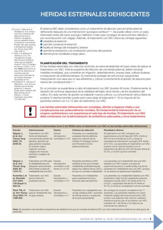 Stromectol ficha tecnica