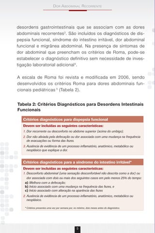 Dor AbDominAl recorrente
5
Tabela 2: Critérios Diagnósticos para Desordens Intestinais
Funcionais
desordens gastrointestinais que se associam com as dores
abdominais recorrentes3
. São incluídos os diagnósticos de dis-
pepsia funcional, síndrome do intestino irritável, dor abdominal
funcional e migrânea abdominal. Na presença de sintomas de
dor abdominal que preencham os critérios de Roma, pode-se
estabelecer o diagnóstico definitivo sem necessidade de inves-
tigação laboratorial adicional4
.
A escala de Roma foi revista e modificada em 2006, sendo
desenvolvidos os critérios Roma para dores abdominais fun-
cionais pediátricas 5
(Tabela 2).
Critérios diagnósticos para dispepsia funcional
Devem ser incluídas as seguintes características:
1. Dor recorrente ou desconforto no abdome superior (acima do umbigo).
2. Dor não aliviada pela defecação ou dor associada com uma mudança na frequência
de evacuações ou forma das fezes.
3. Ausência de evidência de um processo inflamatório, anatômico, metabólico ou
neoplásico que explique a dor.
Critérios diagnósticos para a síndrome do intestino irritável*
Devem ser incluídas as seguintes características:
1. Desconforto abdominal (uma sensação desconfortável não descrita como a dor) ou
dor associada com dois ou mais dos seguintes casos em pelo menos 25% do tempo:
a) Melhora com a defecação;
b) Início associado com uma mudança na frequência das fezes, e
c) Início associado com alteração na aparência das fezes
2. Ausência de evidência de um processo inflamatório, anatômico, metabólico ou
neoplásico.
* Critérios presentes uma vez por semana por, no mínimo, dois meses antes do diagnóstico.
 