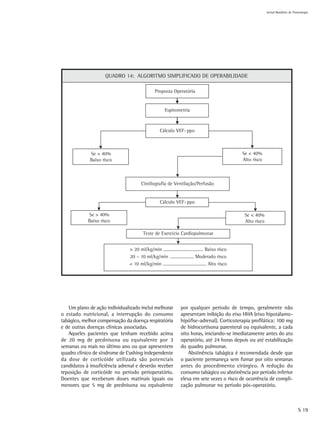 Jornal Brasileiro de Pnemologia




   Um plano de ação individualizado inclui melhorar    por qualquer período de tempo, geralmente não
o estado nutricional, a interrupção do consumo         apresentam inibição do eixo HHA (eixo hipotálamo-
tabágico, melhor compensação da doença respiratória    hipófise-adrenal). Corticoterapia profilática: 100 mg
e de outras doenças clínicas associadas.               de hidrocortisona parenteral ou equivalente, a cada
   Aqueles pacientes que tenham recebido acima         oito horas, iniciando-se imediatamente antes do ato
de 20 mg de prednisona ou equivalente por 3            operatório, até 24 horas depois ou até estabilização
semanas ou mais no último ano ou que apresentem        do quadro pulmonar.
quadro clínico de síndrome de Cushing independente         Abstinência tabágica é recomendada desde que
da dose de corticóide utilizada são potenciais         o paciente permaneça sem fumar por oito semanas
candidatos à insuficiência adrenal e deverão receber   antes do procedimento cirúrgico. A redução do
reposição de corticóide no período perioperatório.     consumo tabágico ou abstinência por período inferior
Doentes que receberam doses matinais iguais ou         eleva em sete vezes o risco de ocorrência de compli-
menores que 5 mg de prednisona ou equivalente          cação pulmonar no período pós-operatório.



                                                                                                                      S 19
 