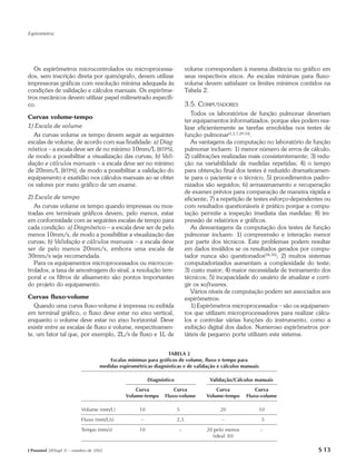 Espirometria




   Os espirômetros microcontrolados ou microprocessa-                         volume correspondam à mesma distância no gráfico em
dos, sem inscrição direta por quimógrafo, devem utilizar                      seus respectivos eixos. As escalas mínimas para fluxo-
impressoras gráficas com resolução mínima adequada às                         volume devem satisfazer os limites mínimos contidos na
condições de validação e cálculos manuais. Os espirôme-                       Tabela 2.
tros mecânicos devem utilizar papel milimetrado específi-
co.                                                                           3.5. COMPUTADORES
                                                                                 Todos os laboratórios de função pulmonar deveriam
Curvas volume-tempo
                                                                              ter equipamentos informatizados, porque eles podem rea-
1) Escala de volume                                                           lizar eficientemente as tarefas envolvidas nos testes de
  As curvas volume vs tempo devem seguir as seguintes                         função pulmonar(1,2,7,29-33).
escalas de volume, de acordo com sua finalidade: a) Diag-                        As vantagens da computação no laboratório de função
nóstica – a escala deve ser de no mínimo 10mm/L (BTPS),                       pulmonar incluem: 1) menor número de erros de cálculo;
de modo a possibilitar a visualização das curvas; b) Vali-                    2) calibrações realizadas mais consistentemente; 3) redu-
dação e cálculos manuais – a escala deve ser no mínimo                        ção na variabilidade de medidas repetidas; 4) o tempo
de 20mm/L (BTPS), de modo a possibilitar a validação do                       para obtenção final dos testes é reduzido dramaticamen-
equipamento e exatidão nos cálculos manuais ao se obter                       te para o paciente e o técnico; 5) procedimentos padro-
os valores por meio gráfico de um exame.                                      nizados são seguidos; 6) armazenamento e recuperação
                                                                              de exames prévios para comparação de maneira rápida e
2) Escala de tempo                                                            eficiente; 7) a repetição de testes esforço-dependentes ou
   As curvas volume vs tempo quando impressas ou mos-                         com resultados questionáveis é prático porque a compu-
tradas em terminais gráficos devem, pelo menos, estar                         tação permite a inspeção imediata das medidas; 8) im-
em conformidade com as seguintes escalas de tempo para                        pressão de relatórios e gráficos.
cada condição: a) Diagnóstico – a escala deve ser de pelo                        As desvantagens da computação dos testes de função
menos 10mm/s, de modo a possibilitar a visualização das                       pulmonar incluem: 1) compreensão e interação menor
curvas; b) Validação e cálculos manuais – a escala deve                       por parte dos técnicos. Este problemas podem resultar
ser de pelo menos 20mm/s, embora uma escala de                                em dados inválidos se os resultados gerados por compu-
30mm/s seja recomendada.                                                      tador nunca são questionados(34,35); 2) muitos sistemas
   Para os equipamentos microprocessados ou microcon-                         computadorizados aumentam a complexidade do teste;
trolados, a taxa de amostragem do sinal, a resolução tem-                     3) custo maior; 4) maior necessidade de treinamento dos
poral e os filtros de alisamento são pontos importantes                       técnicos; 5) incapacidade do usuário de atualizar e corri-
do projeto do equipamento.                                                    gir os softwares.
                                                                                 Vários níveis de computação podem ser associados aos
Curvas fluxo-volume                                                           espirômetros:
   Quando uma curva fluxo-volume é impressa ou exibida                           1) Espirômetros microprocessados – são os equipamen-
em terminal gráfico, o fluxo deve estar no eixo vertical,                     tos que utilizam microprocessadores para realizar cálcu-
enquanto o volume deve estar no eixo horizontal. Deve                         los e controlar várias funções do instrumento, como a
existir entre as escalas de fluxo e volume, respectivamen-                    exibição digital dos dados. Numeroso espirômetros por-
te, um fator tal que, por exemplo, 2L/s de fluxo e 1L de                      táteis de pequeno porte utilizam este sistema.


                                                                 TABELA 2
                                        Escalas mínimas para gráficos de volume, fluxo e tempo para
                                    medidas espirométricas diagnósticas e de validação e cálculos manuais

                                                          Diagnóstico                   Validação/Cálculos manuais
                                                   Curva             Curva                Curva           Curva
                                               Volume-tempo      Fluxo-volume         Volume-tempo    Fluxo-volume

                           Volume (mm/L)             10                 5,0                 20              10
                           Fluxo (mm/L/s)            –                  2,5                 –                5

                           Tempo (mm/s)              10                 –             20 pelo menos         –
                                                                                        (ideal 30)

J Pneumol 28(Supl 3) – outubro de 2002                                                                                             S 13
 