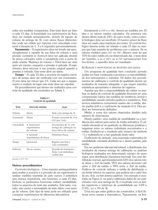 Espirometria




sultar em medidas comparáveis. Este teste deve ser feito                   Inicialmente a CVF e o VEF1 devem ser medidos em 10
a cada 15 dias. A linearidade nos espirômetros de fluxo                 dias e os valores médios calculados. Os extremos não
deve ser medida semanalmente, através da injeção de                     devem diferir mais de 10%; de outro modo, outro contro-
volume da seringa de 3L com vários fluxos diferentes.                   le biológico deve ser escolhido. O mesmo sensor de fluxo
Isto pode ser obtido por injeções com velocidade cons-                  deve ser usado para repetição dos testes. O controle bio-
tante e duração de 1, 3 e 6 segundos aproximadamente.                   lógico deveria então ser testado a cada 15 dias ou sem-
   Vazamento – O espirômetro deve ser levado até apro-                  pre que haja suspeita de problemas com o sistema. Se os
ximadamente a metade de sua faixa de volume e uma                       valores medidos para CVF ou VEF1 diferem mais do que
pressão constante (≥ 3cmH2O) deve ser aplicada através                  10% do valor médio em um determinado dia, o teste deve
de pesos colocados sobre a campânula com a porta de                     ser repetido, e se o VEF1 ou a CVF permanecerem fora
saída ocluída. Mudança de volume < 10ml deve ser vista                  dos limites, o aparelho deve ser reavaliado.
após um minuto, enquanto a pressão é aplicada. O espi-
rômetro deve retornar à sua posição original quando a                   6) ANÁLISE E   MANUTENÇÃO DE REGISTRO DOS DADOS
pressão é retirada. Este teste deve ser diário.                            Um programa de qualidade bem conduzido permite
   Tempo – A cada 15 dias a acurácia do registro mecâ-                  avaliar em base continuada a acurácia e a reprodutibilida-
nico de tempo deve ser verificada com um cronômetro.                    de dos instrumentos e métodos. Os dados dos procedi-
O erro deve ser menor que 1%. Cada vez que o equipa-                    mentos de calibração e controle de qualidade devem ser
mento é mudado de lugar este teste deve ser repetido.                   analisados de maneira adequada, o que requer métodos
   Os procedimentos que devem ser realizados para con-                  estatísticos apropriados e sistemas de registros.
trole de qualidade são mostrados na Tabela 1.                              Aqueles que têm a responsabilidade de coletar ou ana-
                                                                        lisar os dados de controle de qualidade deveriam ter uma
                                 TABELA 1
                                                                        compreensão básica das medidas de tendência central e
                            Controle de qualidade                       variabilidade usando métodos gráficos e estatísticos. Três
                                                                        termos estatísticos comumente usados são a média, des-
    Teste               Intervalo mínimo               Ação             vio padrão (DP) e o coeficiente de variação (CV). Eles po-
                                                                        dem ser brevemente definidos:
Volume            Diário                     Teste com seringa de 3L       Média: a soma dos valores observados dividido pelo
                                                                        número de observações
Vazamento         Diário                     Pressão constante de 3cm
                                             H2O por 1min.
                                                                           Desvio padrão: uma medida de variabilidade ou a ten-
                                                                        dência dos valores para variar da média aritmética. É cal-
Linearidade       • Quinzenal                Incrementos de 1L com      culado elevando-se ao quadrado as diferenças positivas e
                  (espirômetros              seringa de calibração na   negativas entre os valores individuais encontrados e a
                  de volume)                 faixa inteira de volume
                                                                        média, dividindo-se o resultado pelo número de variáveis
                  • Semanal                  Diferentes fluxos          –1 e realizando-se a raiz quadrada deste valor.
                  (espirômetros de fluxo)                                  Coeficiente de variação: uma expressão matemática de
Tempo             Quinzenal                  Registro mecânico          variabilidade calculada dividindo-se o desvio padrão pela
                                             com cronômetro             média.
                                                                           Em um ambiente laboratorial estável, a distribuição dos
Software          Novas versões              Quando da instalação –
                                                                        resultados da mesma seringa de calibração ou padrões
                                             Testes com indivíduos
                                             conhecidos                 biológicos analisados em determinado número de vezes
                                                                        segue uma distribuição Gaussiana (normal). Em uma dis-
Baseado na ATS, 1995.
                                                                        tribuição normal, aproximadamente 65% dos valores irão
                                                                        se situar ± 1DP da média, 95% dos valores deveriam cair
Outros procedimentos                                                    entre ± 2DP da média, e 99% entre ± 3DP da média.
  Controles biológicos – Uma maneira semiquantitativa                   Gráficos de controle indicam a média da distribuição e
para avaliar a acurácia e a precisão de um espirômetro é                um limite inferior ou superior, que poderia ser o valor fixo
realizar medidas repetidas de pelo menos 3 indivíduos                   de um, dois, ou três desvios padrões. Um exemplo é mos-
sem doença respiratória, não fumantes, a cada 15 dias.                  trado na Figura 2, na qual a calibração diária de um espi-
Embora os parâmetros funcionais exibam variabilidade,                   rômetro com uma seringa de 3L é mostrada com os limi-
todos os aspectos do teste são avaliados. Este teste, con-              tes superiores e inferiores de aceitabilidade em 3,09 e
tudo, não exclui a necessidade de teste diário com serin-               2,91L, ou ± 3% de 3L.
ga de volume. Este tipo de teste pode ser utilizado para                   Uma vez que estes gráficos são construídos, é fácil de-
comparar espirômetros de diferentes laboratórios.                       tectar erros casuais e sistemáticos. Tipicamente, os limi-
J Pneumol 28(Supl 3) – outubro de 2002                                                                                         S 19
 