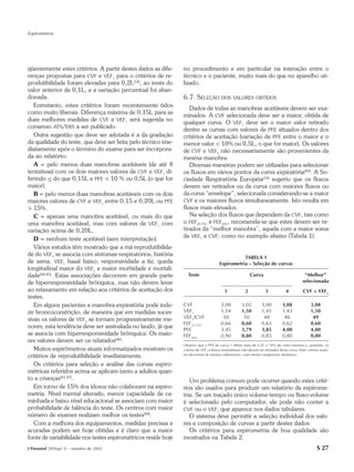Espirometria




qüentemente estes critérios. A partir destes dados as dife-    no procedimento e em particular na interação entre o
renças propostas para CVF e VEF1 para o critérios de re-       técnico e o paciente, muito mais do que no aparelho uti-
produtibilidade foram elevadas para 0,2L(14), ao invés do      lizado.
valor anterior de 0,1L, e a variação percentual foi aban-
donada.                                                        6.7. SELEÇÃO DOS VALORES OBTIDOS
   Entretanto, estes critérios foram recentemente tidos
                                                                  Dados de todas as manobras aceitáveis devem ser exa-
como muito liberais. Diferença máxima de 0,15L para as
                                                               minados. A CVF selecionada deve ser a maior, obtida de
duas melhores medidas de CVF e VEF1 será sugerida no
                                                               qualquer curva. O VEF1 deve ser o maior valor retirado
consenso ATS/ERS a ser publicado.
                                                               dentre as curvas com valores de PFE situados dentro dos
   Outra sugestão que deve ser adotada é a da gradação         critérios de aceitação (variação de PFE entre o maior e o
da qualidade do teste, que deve ser feita pelo técnico ime-    menor valor < 10% ou 0,5L, o que for maior). Os valores
diatamente após o término do exame para ser incorpora-         de CVF e VEF1 não necessariamente são provenientes da
da ao relatório:                                               mesma manobra.
   A = pelo menos duas manobras aceitáveis (de até 8              Diversas maneiras podem ser utilizadas para selecionar
tentativas) com os dois maiores valores de CVF e VEF1 di-      os fluxos em vários pontos da curva expiratória(49). A So-
ferindo < do que 0,15L e PFE < 10 % ou 0,5L (o que for         ciedade Respiratória Européia(19) sugeriu que os fluxos
maior).                                                        devem ser retirados ou da curva com maiores fluxos ou
   B = pelo menos duas manobras aceitáveis com os dois         da curva “envelope”, selecionada considerando-se a maior
maiores valores de CVF e VEF1 entre 0,15 e 0,20L ou PFE        CVF e os maiores fluxos simultaneamente. Isto resulta em
> 15%.                                                         fluxos mais elevados.
   C = apenas uma manobra aceitável, ou mais do que               Na seleção dos fluxos que dependem da CVF, tais como
uma manobra aceitável, mas com valores de VEF1 com             o FEF25-75% e FEF50%, recomenda-se que estes devem ser re-
variação acima de 0,20L.                                       tirados da “melhor manobra”, aquela com a maior soma
                                                               de VEF1 e CVF, como no exemplo abaixo (Tabela 1).
   D = nenhum teste aceitável (sem interpretação).
   Vários estudos têm mostrado que a má reprodutibilida-
de do VEF1 se associa com sintomas respiratórios, história
                                                                                                 TABELA 1
de asma, VEF1 basal baixo, responsividade a Bd, queda                                 Espirometria – Seleção de curvas
longitudinal maior do VEF1 e maior morbidade e mortali-
dade(44,45). Estas associações decorrem em grande parte           Teste                                   Curva                              “Melhor”
de hiperresponsividade brônquica, mas não devem levar                                                                                       selecionada
ao relaxamento em relação aos critérios de aceitação dos                                 1            2            3             4          CVF + VEF1
testes.
   Em alguns pacientes a manobra expiratória pode indu-        CVF                     3,08         3,02         3,00          3,08              3,08
zir broncoconstrição, de maneira que em medidas suces-         VEF1                    1,54         1,50         1,45          1,43              1,50
sivas os valores de VEF1 se tornam progressivamente me-        VEF1/CVF                 50           50           48            46                49
                                                               FEF25-75%               0,66         0,60         0,63          0,62              0,60
nores; esta tendência deve ser assinalada no laudo, já que
                                                               PFE                     3,45         3,79         3,85          4,00              4,00
se associa com hiperresponsividade brônquica. Os maio-         FEF50%                  0,90         0,80         0,85          0,80              0,80
res valores devem ser os relatados(46).
                                                               Observe que o PFE da curva 1 difere mais de 0,5L e 10% do valor máximo e, portanto, os
   Muitos espirômetros atuais informatizados mostram os        valores de VEF1 e fluxos instantâneos não devem ser retirados desta curva. Estes valores maio-
                                                               res decorrem de esforço submáximo, com menor compressão dinâmica.
critérios de reprodutibilidade imediatamente.
   Os critérios para seleção e análise das curvas espiro-
métricas referidos acima se aplicam tanto a adultos quan-
to a crianças(41,47).                                             Um problema comum pode ocorrer quando estes crité-
   Em torno de 15% dos idosos não colaboram na espiro-         rios são usados para produzir um relatório da espirome-
metria. Nível mental alterado, menor capacidade de ca-         tria. Se um traçado único volume-tempo ou fluxo-volume
minhada e baixo nível educacional se associam com maior        é selecionado pelo computador, ele pode não conter a
probabilidade de falência do teste. Os centros com maior       CVF ou o VEF1 que aparece nos dados tabulares.
número de exames realizam melhor os testes(48).                   O sistema deve permitir a seleção individual dos valo-
   Com a melhora dos equipamentos, medidas precisas e          res e composição de curvas a partir destes dados.
acuradas podem ser hoje obtidas e é claro que a maior             Os critérios para espirometria de boa qualidade são
fonte de variabilidade nos testes espirométricos reside hoje   mostrados na Tabela 2.
J Pneumol 28(Supl 3) – outubro de 2002                                                                                                               S 27
 