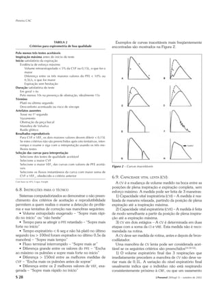 Pereira CAC




                               TABELA 2                                    Exemplos de curvas inaceitáveis mais freqüentemente
             Critérios para espirometria de boa qualidade                encontradas são mostrados na Figura 2.
Pelo menos três testes aceitáveis
Inspiração máxima antes do início do teste
Início satisfatório da expiração
   Evidência de esforço máximo
       Volume retroextrapolado < 5% da CVF ou 0,15L, o que for o
       maior
       Diferença entre os três maiores valores do PFE < 10% ou
       0,5L/s, o que for maior
       Expiração sem hesitação
Duração satisfatória do teste
   Em geral > 6s
   Pelo menos 10s na presença de obstrução, idealmente 15s
Término
   Platô no último segundo
   Desconforto acentuado ou risco de síncope
Artefatos ausentes
   Tosse no 1º segundo
   Vazamento
   Obstrução da peça bucal
   Manobra de Valsalva
   Ruído glótico
Resultados reprodutíveis
   Para CVF e VEF1 os dois maiores valores devem diferir < 0,15L
   Se estes critérios não são preenchidos após oito tentativas, inter-
   rompa o exame e siga com a interpretação usando os três me-
   lhores testes
Seleção das curvas para interpretação
   Selecione dos testes de qualidade aceitável
   Selecione a maior CVF
   Selecione o maior VEF1 das curvas com valores de PFE aceitá-
                                                                         Figura 2 – Curvas inaceitáveis
   veis
   Selecione os fluxos instantâneos da curva com maior soma de
   CVF e VEF1, obedecido o critério anterior                             6.9. CAPACIDADE VITAL LENTA (CV):
Com base na ATS, Crapo, Enright
                                                                            A CV é a mudança de volume medido na boca entre as
                                                                         posições de plena inspiração e expiração completa, sem
6.8. INSTRUÇÕES PARA O TÉCNICO                                           esforço máximo. A medida pode ser feita de 3 maneiras:
  Sistemas computadorizados ao demonstrar o não preen-                      1) Capacidade vital inspiratória (CVI) – A medida é rea-
chimento dos critérios de aceitação e reprodutibilidade                  lizada de maneira relaxada, partindo da posição de plena
permitem a quem realiza o exame a detecção do proble-                    expiração até a inspiração máxima.
ma e sua tentativa de correção nas manobras seguintes:                      2) Capacidade vital expiratória (CVE) – A medida é feita
  • Volume extrapolado exagerado – “Sopre mais rápi-                     de modo semelhante a partir da posição de plena inspira-
do no início” ou “não hesite”                                            ção até a expiração máxima.
  • Tempo para se atingir o PFE retardado – “Sopre mais                     3) CV em dois estágios – A CV é determinada em duas
forte no início”                                                         etapas com a soma da CI e VRE. Esta medida não é reco-
  • Tempo expiratório < 6 seg e não há platô no último                   mendada na rotina.
segundo (ou > 100ml foram expirados no último 0,5s da                       A CV deve ser medida de rotina, antes e depois de bron-
manobra) – “Sopre mais tempo”                                            codilatador.
  • Fluxo terminal interrompido – “Sopre mais ar”                           Uma manobra de CV lenta pode ser considerada acei-
  • Diferença grande entre os valores do PFE – “Encha                    tável se os seguintes critérios são preenchidos(14,50-52):
ao máximo os pulmões e sopre mais forte no início”                          1) O volume expiratório final das 3 respirações que
  • Diferença > 150ml entre as melhores medidas de                       imediatamente precedem a manobra de CV não deve va-
CVF – “Encha mais os pulmões antes de soprar”                            riar mais de 0,1L. A variação do nível expiratório final
  • Diferença entre os 2 melhores valores de VEF1 exa-                   usualmente indica que o indivíduo não está respirando
gerada – “Sopre mais rápido no início”                                   consistentemente próximo à CRF, ou que um vazamento
S 28                                                                                                      J Pneumol 28(Supl 3) – outubro de 2002
 