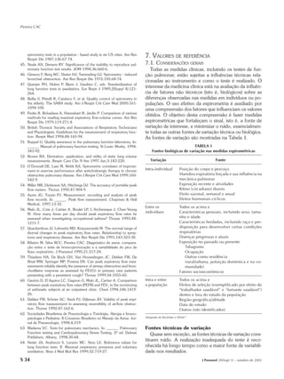 Pereira CAC




    spirometry tests in a population - based study in six US cities. Am Rev
    Respir Dis 1987;136:67-74.
                                                                                7. VALORES DE REFERÊNCIA
45. Neale AN, Demers RY. Significance of the inability to reproduce pul-        7.1. CONSIDERAÇÕES GERAIS
    monary function test results. JOM 1994;36:660-6.                               Todas as medidas clínicas, incluindo os testes de fun-
46. Gimeno F, Berg WC, Sluiter HJ, Tammeling GJ. Spirometry – induced           ção pulmonar, estão sujeitas a influências técnicas rela-
    bronchial obstruction. Am Rev Respir Dis 1972;105:68-74.
                                                                                cionadas ao instrumento e como o teste é realizado. O
47. Quanjer PH, Helms P, Bjure J, Gaultiev C, eds. Standardization of
    lung function tests in paediatrics. Eur Repir J 1989;2(Suppl 4):121-
                                                                                interesse da medicina clínica está na avaliação da influên-
    264.                                                                        cia de fatores não técnicos (isto é, biológicos) sobre as
48. Bellia V, Pistelli R, Catalano F, et al. Quality control of spirometry in   diferenças observadas nas medidas em indivíduos ou po-
    the elderly. The SARA study. Am J Respir Crit Care Med 2000;161:            pulações. O uso efetivo da espirometria é auxiliado por
    1094-100.
                                                                                uma compreensão dos fatores que influenciam os valores
49. Peslin R, Bohadana A, Hannahart B, Jardin P. Comparison of various
                                                                                obtidos. O objetivo desta compreensão é fazer medidas
    methods for reading maximal expiratory flow-volume curves. Am Rev
    Respir Dis 1979;119:271-8.                                                  espirométricas que fortaleçam o sinal, isto é, a fonte de
50. British Thoracic Society and Associations of Respiratory Technicians        variação de interesse, e minimizar o ruído, essencialmen-
    and Physiologists. Guidelines for the measurement of respiratory func-      te todas as outras fontes de variação técnica ou biológica.
    tion. Respir Med 1994;88:165-94.                                            As fontes de variação são mostradas na Tabela 1.
51. Ruppel G. Quality assurance in the pulmonary function laboratory. In:
    ______. Manual of pulmonary function testing. St Louis: Mosby, 1994;                                     TABELA 1
    343-92.                                                                          Fontes biológicas de variação nas medidas espirométricas
52. Brown RA. Derivation, application, and utility of static lung volume
    measurements. Respir Care Clin N Am 1997 Jun;3:183-220.                        Variação                                   Fonte
53. O’Donnell DE, Lam M, Webb KA. Spirometric correlates of improve-
    ment in exercise performance after anticholinergic therapy in chronic       Intra-individual         Posição do corpo e pescoço
    obstructive pulmonary disease. Am J Respir Crit Care Med 1999;160:                                   Manobra expiratória forçada e sua influência na
    542-9.                                                                                               mecânica pulmonar
54. Miller MR, Dickinson SA, Hitchings DJ. The accuracy of portable peak                                 Exposição recente e atividades
    flow meters. Thorax 1992;47:904-9.                                                                   Ritmo (circadiano) diurno
55. Ayres JG, Turpin PJ. Measurement, recording and analysis of peak                                     Efeito sazonal, semanal e anual
    flow records. In: ______. Peak flow measurement. Chapman & Hall                                      Efeitos hormonais cíclicos
    Medical, 1997;13-32.
                                                                                Entre os                 Todos os acima e
56. Malo JL, Cote J, Cartier A, Boulet LP, L’Archeveque J, Chan-Yeung
    M. How many times per day should peak expiratory flow rates be
                                                                                indivíduos               Características pessoais, incluindo sexo, tama-
    assessed when investigating occupational asthma? Thorax 1993;48:                                     nho e idade
    1211-7.                                                                                              Características herdadas, incluindo raça e pre-
57. Quackenboss JJ, Lebowitz MD, Krzyzanowski M. The normal range of                                     disposição para desenvolver certas condições
    diurnal changes in peak expiratory flow rates. Relationship to symp-                                 respiratórias
    toms and respiratory disease. Am Rev Respir Dis 1991;143:323-30.                                     Doenças pregressas e atuais
58. Ribeiro M, Silva RCC, Pereira CAC. Diagnóstico de asma: compara-                                     Exposição no passado ou presente
    ção entre o teste de broncoprovocação e a variabilidade do pico de                                      Tabagismo
    fluxo expiratório. J Pneumol 1995;21:217-24.                                                            Ocupação
59. Thiadens HA, De Bock GH, Van Houwelingen JC, Dekker FW, De                                              Outras como residência
    Waal MW, Springer MP, Postma DS. Can peak expiratory flow mea-                                          (rural/urbana, poluição doméstica e na co-
    surements reliably identify the presence of airway obstruction and bron-                                munidade)
    chodilator response as assessed by FEV(1) in primary care patients                                   Fatores socioeconômicos
    presenting with a persistent cough? Thorax 1999;54:1055-60.
60. Gautrin D, D’Aquino LC, Gagnon G, Malo JL, Cartier A. Comparison            Intra e entre            Todos os acima e
    between peak expiratory flow rates (PEFR) and FEV1 in the monitoring        a população              Efeitos de seleção (exemplificado por efeito do
    of asthmatic subjects at an outpatient clinic. Chest 1994;106:1419-                                  “trabalhador saudável” e “fumante saudável”)
    26.                                                                                                  dentro e fora do estudo da população
61. Dekker FW, Schrier AC, Sterk PJ, Dijkman JH. Validity of peak expi-                                  Região geográfica/altitude
    ratory flow measurement in assessing reversibility of airflow obstruc-                               Data do estudo
    tion. Thorax 1992;47:162-6.                                                                          Outros (não identificados)
62. Sociedades Brasileiras de Pneumologia e Tisiologia, Alergia e Imuno-
    patologia e Pediatria. II Consenso Brasileiro no Manejo da Asma. Jor-       Adaptado de Becklake e White(1)

    nal de Pneumologia, 1998;4:219.
63. Madama VC. Tests for pulmonary mechanics. In: ______. Pulmonary             Fontes técnicas de variação
    Function testing and Cardiopulmonary Stress Testing. 2th ed. Delmar
                                                                                   Quase sem exceção, as fontes técnicas de variação cons-
    Publishers, Albany, 1998;30-68.
64. Neder JA, Andreoni S, Lerario MC, Nery LE. Reference values for
                                                                                tituem ruído. A realização inadequada do teste é reco-
    lung function tests. II. Maximal respiratory pressures and voluntary        nhecida há longo tempo como a maior fonte de variabili-
    ventilation. Braz J Med Biol Res 1999;32:719-27.                            dade nos resultados.
S 34                                                                                                                  J Pneumol 28(Supl 3) – outubro de 2002
 