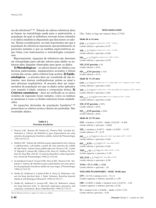 Pereira CAC




res de referência(37,39). Seleção de valores referência deve                                             SEXO MASCULINO
se basear na metodologia usada para a espirometria, a                  Obs.: Todos os logs são naturais (base 2,7183)
população da qual os indivíduos normais foram retirados
e os dados estatísticos disponíveis que descrevem os valo-             Idade de 6-14 anos
res. Destas considerações, as mais importantes são que a               CVF = 2,7183(log n estatura (cm) x 2,7093 – 12,6205);
população de referência represente apropriadamente os                  Limite inferior = previsto x 0,79
pacientes testados e que as medidas espirométricas se-
                                                                       VEF1 = 2,7183(log n estatura (cm) x 2,5431 – 11, 8832)
jam feitas com instrumentos e metodologias compará-                    Limite inferior = previsto x 0,80
veis.
   Rigorosamente, equações de referência não deveriam                  FEF25-75 = 2,7183(log n estatura (cm) x 1,8309 – 8,5219)
                                                                       Limite inferior = previsto x 0,78
ser extrapoladas para calcular valores para idades ou es-
taturas além daquelas observadas para gerar os dados.                  VEF1/CVF previsto = 93
   1) Metodológicos – os valores devem ser obtidos com                 Limite inferior = 83%
técnicas padronizadas, equipamentos acurados e leitura                 FEF25-75/CVF previsto = 118
correta das curvas, pelos critérios hoje aceitos; 2) Epide-            Limite inferior = 91%
miológicos – a amostra deve ser constituída de não fu-
                                                                       Idade de 15-24 anos
mantes, sem doença cardiopulmonar prévia ou atual e
sem sintomas respiratórios. A amostra deve ser repre-                  CVF = 2,7183(log n estatura (cm) x 1,31 + long n idade x 0,317 + log peso x 0,3529 – 7,6487)
sentativa da população em que os dados serão aplicados                 Limite inferior = previsto x 0,81
com respeito à idade, estatura e composição étnica; 3)                 VEF1 = 2,7183(log n estatura (cm) x 1,2158 + log n idade x 0,l9 + log peso x 0,3077 – 6,6830)
Critérios estatísticos – deve ser verificado se os vários              Limite inferior = previsto x 0,82
modelos de regressão foram testados, como os resíduos                  FEF25-75 = 2,7183(log estatura (cm) x 0,7513 + log peso x 0,3303 – 3, 6530)
se ajustaram e como os limites inferiores foram estabele-              Limite inferior = previsto x 0,68
cidos.
                                                                       VEF1/CVF previsto = 94%
   As equações derivadas da população brasileira (7,20)
                                                                       Limite inferior = 82%
preenchem os critérios acima e devem ser preferidas. São
mostradas abaixo.                                                      FEF25-75/CVF previsto = 94%
                                                                       Limite inferior = 82%
                                                                       Idade de 25-78 anos
                                   TABELA 2                            CVF = estatura x 0,059 – idade x 0,0229 – 4,569
                              Previstos brasileiros                    Limite inferior = previsto – 0,864

1. Pereira CAC, Barreto SP, Simões JG, Pereira FWL, Gerstler JG,       VEF1 = estatura x 0,0473 – idade x 0,0281 – 3,145
   Nakatani J. Valores de Referência para Espirometria em uma          Limite inferior = P – 0,79
   amostra da população brasileira adulta. Jornal de Pneumologia       FEF25-75 = 2,7183(log n estatura (cm) x 2,002 – log n idade x 0,6977 – 6,3279)
   1992;18:10-22.                                                      Limite inferior = previsto x 0,60
2. Mallozi MC. Valores de referência para espirometria em crianças     FEF25-75/CVF = 2,7183(6,1205 – log n idade x 0,4407)
   e adolescentes, calculados a partir de uma amostra da cidade        Limite inferior = previsto x 0,60
   de São Paulo. Valores finais publicados em: Pereira CAC, Lemle
   A, Algranti E, Jansen JM, Valença LM, Nery LE, Mallozi M, Ger-      TFEF25-75 (s) = 2,7183 (log n idade x 0,4356 – 2,2126)
   basi M, Dias RM, Zim W. I Consenso Brasileiro sobre Espirome-       Limite superior = previsto x 1,69
   tria. Jornal de Pneumologia 1996;22:105-64.                         VEF1/CVF = 2,7183(4,854 – log n idade x 0,1198)
3. Scalambrini Costa F, Scueiri CEB, Silva Jr WC, Pereira CAC, Na-     Limite inferior = previsto x 0,90
   katani J. Valores de referência para espirometria em uma amos-      VVM = 37,5 x VEF1 + 15,8
   tra da população brasileira adulta da raça negra. J Pneumologia     Limite inferior = previsto – 26
   1996;22:165-70.
                                                                       VOLUMES PULMONARES – MASC 20-80 anos
4. Neder JA, Andreoni S, Castelo-Filho A, Nery LE. Reference val-
   ues for lung function tests. I. Static Volumes. Brazilian Journal   CPT = 0,118 x estatura (cm) – 13,23
   Medical and Biological Research 1999;32:703-17.                     Limites superior e inferior: previsto ± 1,09

5. Neder JA, Andreoni S, Lerario MC, Nery LE. Reference values         CRF = 0,0092 x idade + estatura (cm) x 0,0278 – 1,83
   for lung function tests. II. Maximal respiratory pressures and      Limites superior e inferior: previsto ± 0,56
   voluntary ventilation. Braz J Med Biol Res 1999;32:719-27.
                                                                       CI = estatura (cm) x 0,0646 – idade x 0,011-7,05
Não há diferenças brancos x negros em crianças ou adultos.             Limite inferior: previsto – 0,95

S 40                                                                                                                   J Pneumol 28(Supl 3) – outubro de 2002
 