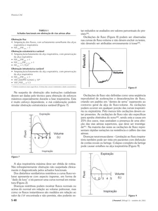 Pereira CAC




                            TABELA 1                                                            tar reduzidos se avaliados em valores percentuais do pre-
        Achados funcionais em obstrução de vias aéreas altas                                    visto(38).
                                                                                                   Oscilações de fluxo (Figura 8) podem ser observadas
Obstrução fixa                                                                                  nas curvas de fluxo-volume e não devem excluir os testes,
• Amputação dos fluxos, com achatamento semelhante das alças
                                                                                                não devendo ser atribuídas erroneamente à tosse(39).
  expiratória e inspiratória
• FEF50%/FIF50% ~ 1
Obstrução extratorácica variável
• Amputação/achatamento da alça inspiratória, com preservação
  da alça expiratória
• FEF50%/FIF50% > 1
• FEF25-75%/FIF25-75% > 1
• FIF50% < 1,7L/s*
Obstrução intratorácica variável
• Amputação/achatamento da alça expiratória, com preservação
  da alça inspiratória
• FEF50%/FIF50% < 1
• VEF1(ml)/PFE (L/min) > 10*
• VEF1/VEF0,5 > 1,5
* Critérios numéricos mais específicos. A forma das curvas é entretanto o dado característico
                                                                                                                                              Figura 8

  Na suspeita de obstrução alta instruções cuidadosas
devem ser dadas pelo técnico para obtenção de esforços                                             Oscilações de fluxo são definidas como uma seqüência
máximos especialmente durante a fase inspiratória. Esta                                         reprodutível de acelerações e desacelerações de fluxo,
é muito esforço dependente, e má colaboração podem                                              criando um padrão em “dentes de serra” superposto ao
simular obstrução extratorácica variável (Figura 7).                                            contorno geral da alça de fluxo-volume. As oscilações
                                                                                                podem ocorrer em qualquer porção das curvas inspirató-
                                                                                                ria ou expiratória. Pelo menos três oscilações devem es-
                                                                                                tar presentes. As oscilações de fluxo não são específicas
                                                                                                para apnéia obstrutiva do sono(40), sendo esta a causa em
                                                                                                25% dos casos, mas assinalam a presença de uma afec-
                                                                                                ção das vias aéreas superiores, que deve ser investiga-
                                                                                                da(41). Na maioria das vezes as oscilações de fluxo repre-
                                                                                                sentam rápidas variações na resistência e calibre das vias
                                                                                                aéreas.
                                                                                                   Doenças neuromusculares – Limitação ao fluxo inspira-
                                                                                                tório também pode ser vista em pacientes com disfunção
                                                                                                de cordas vocais ou faringe. Colapso completo da faringe
                                                                                                pode causar entalhes na alça inspiratória (Figura 9).



Figura 7


  A alça inspiratória máxima deve ser obtida de rotina.
Não infreqüentemente obstrução não suspeitada clinica-
mente é diagnosticada pelos achados funcionais.
  Dos distúrbios ventilatórios restritivos a curva fluxo-vo-
lume apresenta-se com aspecto íngreme, em forma de
“dedo de luva” e irá parecer uma curva normal em minia-
tura (Figura 2).
  Doenças restritivas podem mostrar fluxos normais ou
acima do normal em relação ao volume pulmonar, mas
como os fluxos instantâneos são medidos em relação ao
valor da CVF encontrada e não prevista, eles poderão es-                                                                                      Figura 9

S 48                                                                                                                        J Pneumol 28(Supl 3) – outubro de 2002
 