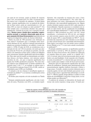 Espirometria




ção após Bd em normais, sendo os limites de resposta                                     damente, irão responder na maioria dos casos a beta-
para o VEF1 encontrados de 8, 9 e 10%. A resposta abso-                                  adrenérgico e/ou anticolinérgico(21). Por outro lado, al-
luta variou com o tamanho do indivíduo. A partir destes                                  guns pacientes com asma, especialmente nos extremos
dados, variação significativa a Bd, na ausência de obstru-                               de obstrução, não responderão agudamente a Bd. Alguns
ção ao fluxo aéreo, pode ser caracterizada se o VEF1 se                                  estudos tentaram separar asma de DPOC pela resposta a
eleva 10% ou mais em relação ao valor previsto(16). Um                                   broncodilatador. Quando expressos os resultados em re-
valor isolado para o incremento absoluto não pode ser                                    lação ao valor inicial, não há combinação de sensibilida-
estabelecido, variando de acordo com o tamanho do indi-                                  de e especificidade satisfatórias(10,22). Numa análise de 208
víduo. Nestes casos o laudo deve assinalar: espiro-                                      asmáticos e 466 portadores de DPOC com VEF1 inicial
metria normal; a variação observada após Bd su-                                          semelhante, o incremento de 10% do VEF1 em relação
gere aumento do tônus broncomotor (especialmente na                                      ao valor previsto separou asma de DPOC com sensibili-
ausência de diagnóstico prévio de doença obstrutiva).                                    dade de quase 50% e especificidade de 90%(18). As ex-
   Dados em mais de 700 pacientes com obstrução ao                                       pressões das respostas por valor absoluto ou em relação
fluxo aéreo(18) mostraram que a correlação entre incre-                                  ao valor inicial tiveram pior capacidade discriminatória.
mento absoluto do VEF1 após Bd e variação percentual em                                  Estes dados concordam com um estudo menor publica-
relação aos previstos brasileiros, em adultos, é muito ele-                              do por Meslier et al.(10) e com outro estudo recentemen-
vada (r = 0,96). O valor de 0,2L se correlaciona com a                                   te publicado(23).
elevação do VEF1 de 7,5% do previsto, de modo que valo-                                     A variação estatística após Bd, se significativa quando a
res acima de 7% do VEF1 em relação ao previsto, em indi-                                 espirometria é normal (> 10% do previsto), sugere au-
víduos com obstrução ao fluxo aéreo, podem ser utilizados                                mento do tônus broncomotor. Isto poderia ter aplicação
para caracterizar variação significativa após broncodilata-                              na suspeita clínica de asma, porém se a relação VEF1/
dor. Este valor será de auxílio na interpretação em indiví-                              CVF% é normal, teste de broncoprovocação deve ser pre-
duos idosos e de baixa estatura, com menores valores                                     ferido com esta finalidade. A não resposta a Bd é freqüen-
previstos do VEF1, em que a resposta significativa fica                                  te nesta circunstância(24) e o doente teria que retornar em
aquém dos 0,20L geralmente propostos. Nos dois estu-                                     outra ocasião para realizar o teste de broncoprovocação.
dos clássicos que estabeleceram os limites estatísticos de                                  Variações após Bd clinicamente significantes são mais
variação para o VEF1(11,12), na verdade os valores para o                                difíceis de estabelecer. Variação após administração de Bd
95º percentil de resposta foram 0,16 e 0,18L, sendo ar-                                  presumivelmente significa melhora funcional e clínica a
redondados para 0,20L por facilidade.                                                    longo prazo. Contudo, estudos recentes indicaram que a
   A variação a Bd em crianças é semelhante àquela en-                                   resposta aguda a Bd tem valor limitado para prever a res-
contrada em adultos(19) e as mesmas considerações acima                                  posta a longo prazo a agonista beta-adrenérgico ou teofi-
se aplicam(20).                                                                          lina(25,26). Mesmo quando droga idêntica à usada no teste
   Os limites para resposta a Bd são mostrados na Tabela                                 agudo de reversibilidade é prescrita a longo prazo, as res-
1.                                                                                       postas podem ser diferentes(27).
   Variação estatisticamente significante a Bd não é sinô-                                  A ausência de variação no laboratório de função pul-
nimo de asma. Pacientes com DPOC, se testados repeti-                                    monar não exclui resposta a longo prazo. O laudo por-


                                                                     TABELA 1
                                       Critérios de resposta a broncodilatador para CVF e VEF1 baseados nos
                                         dados obtidos em normais e portadores de distúrbios obstrutivos

                                                                                                          Distúrbio obstrutivo

                                                                                          Ausente                    Presente

                                                                                            VEF1           VEF1    CVF      CV   CI

                       Variação absoluta (L, pós-pré Bd)                                      *           ≥ 0,20 ≥ 0,35 ≥ 0,40 ≥ 0,30
                                                                                                             e
                       Variação percentual em relação ao
                       previsto (pós-pré Bd/previsto)                                     ≥ 10%           > 7%       –       –   –
                       * A resposta absoluta na ausência de obstrução varia com o tamanho do indivíduo.
                         O critério percentual neste caso deve ser usado isoladamente.


J Pneumol 28(Supl 3) – outubro de 2002                                                                                                          S 61
 