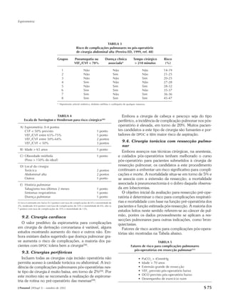 Espirometria




                                                                            TABELA 3
                                                       Risco de complicações pulmonares no pós-operatório
                                                       de cirurgia abdominal alta (Pereira ED, 1999, ref. 48)

                                     Grupos          Pneumopatia ou                 Doença clínica              Tempo cirúrgico         Risco
                                                     VEF1/CVF < 70%                  associada*                  > 210 minutos           (%)

                                         1                    Não                           Não                          Não           14-19
                                         2                    Não                           Sim                          Não           21-25
                                         3                    Não                           Não                          Sim           20-25
                                         4                    Sim                           Não                          Não           27-28
                                         5                    Não                           Sim                          Sim           28-32
                                         6                    Sim                           Sim                          Não           35-37
                                         7                    Sim                           Não                          Sim           36-36
                                         8                    Sim                           Sim                          Sim           45-47
                                     * Hipertensão arterial sistêmica, diabetes mellitus e cardiopatia de qualquer natureza.




                            TABELA 4                                                               Embora a cirurgia de cabeça e pescoço seja do tipo
     Escala de Torrington e Henderson para risco cirúrgico(49)                                   periférico, a incidência de complicação pulmonar nos pós-
  A) Espirometria: 0-4 pontos
                                                                                                 operatório é elevada, em torno de 20%. Muitos pacien-
     CVF < 50% previsto                                                    1 pontos              tes candidatos a este tipo de cirurgia são fumantes e por-
     VEF1/CVF entre 65%-75%                                                1 pontos              tadores de DPOC e têm maior risco de aspiração.
     VEF1/CVF entre 50%-64%                                                2 pontos
     VEF1/CVF < 50%                                                        3 pontos
                                                                                                    9.4. Cirurgia torácica com ressecção pulmo-
                                                                                                    nar
  B) Idade > 65 anos                                                       1 pontos
                                                                                                    Embora avanços nas técnicas cirúrgicas, na anestesia,
  C) Obesidade mórbida                                                     1 pontos              e cuidados pós-operatórios tenham melhorado o curso
     (Peso > 150% do ideal)                                                                      pós-operatório para pacientes submetidos à cirurgia de
  D) Local da cirurgia                                                                           ressecção pulmonar, os candidatos a este procedimento
     Torácica                                                              2 pontos              continuam a enfrentar um risco significativo para compli-
     Abdominal alta                                                        2 pontos              cações e morte. A mortalidade situa-se em torno de 5% e
     Outros                                                                1 pontos              se associa com a extensão da ressecção; a mortalidade
  E) História pulmonar                                                                           associada à pneumonectomia é o dobro daquela observa-
     Tabagismo nos últimos 2 meses                                         1 pontos              da em lobectomias.
     Sintomas respiratórios                                                1 pontos                 O objetivo inicial da avaliação para ressecção pré-ope-
     Doença pulmonar                                                       1 pontos              ratória é determinar o risco para complicações respirató-
O risco é estimado em: baixo (0-3 pontos) com taxa de complicações de 6% e mortalidade de        rias e mortalidade com base na função pré-operatória dos
2%; moderado (4-6 pontos) com taxa de complicações de 23% e mortalidade de 6%; alto (>           pacientes e função estimada pós-ressecção. A maioria dos
7 pontos) com taxa de complicações de 35% e mortalidade de 12%.
                                                                                                 estudos feitos neste sentido referem-se ao câncer de pul-
                                                                                                 mão, porém os dados provavelmente se aplicam a res-
   9.2. Cirurgia cardíaca
                                                                                                 secções pulmonares para outras indicações, como bron-
   O valor preditivo da espirometria para complicações                                           quiectasias.
em cirurgia de derivação coronariana é variável, alguns                                             Fatores de risco aceitos para complicações pós-opera-
estudos mostrando aumento do risco e outros não. Em-                                             tórias são mostradas na Tabela abaixo.
bora existam dados sugerindo que doença pulmonar gra-
ve aumenta o risco de complicações, a maioria dos pa-                                                                           TABELA 5
cientes com DPOC tolera bem a cirurgia(34).                                                                  Fatores de risco para complicações pulmonares
                                                                                                               pós-operatórias em ressecção pulmonar(51)
   9.3. Cirurgias periféricas
   Incluem todas as cirurgias cuja incisão operatória não                                                            •   PaCO2 > 45mmHg
permita acesso à cavidade torácica ou abdominal. A inci-                                                             •   Idade > 70 anos
dência de complicações pulmonares pós-operatórias nes-                                                               •   Extensão grande de ressecção
te tipo de cirurgia é muito baixa, em torno de 2%(50). Por                                                           •   VEF1 previsto pós-operatório baixo
                                                                                                                     •   DCO previsto pós-operatório baixo
este motivo não se recomenda a realização de espirome-
                                                                                                                     •   Desempenho de exercício ruim
tria de rotina no pré-operatório das mesmas(39).
J Pneumol 28(Supl 3) – outubro de 2002                                                                                                                        S 75
 